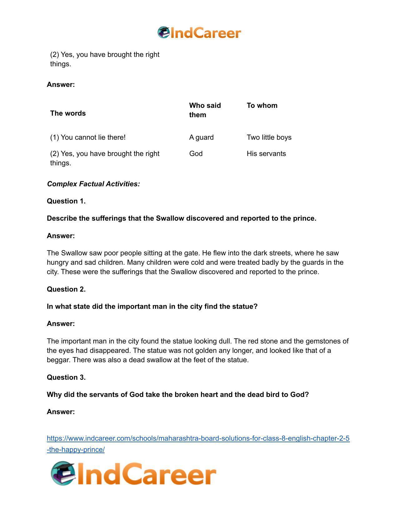 Maharashtra Board Solutions for Class 8- English: Chapter 2.5- The Happy Prince - Page 19