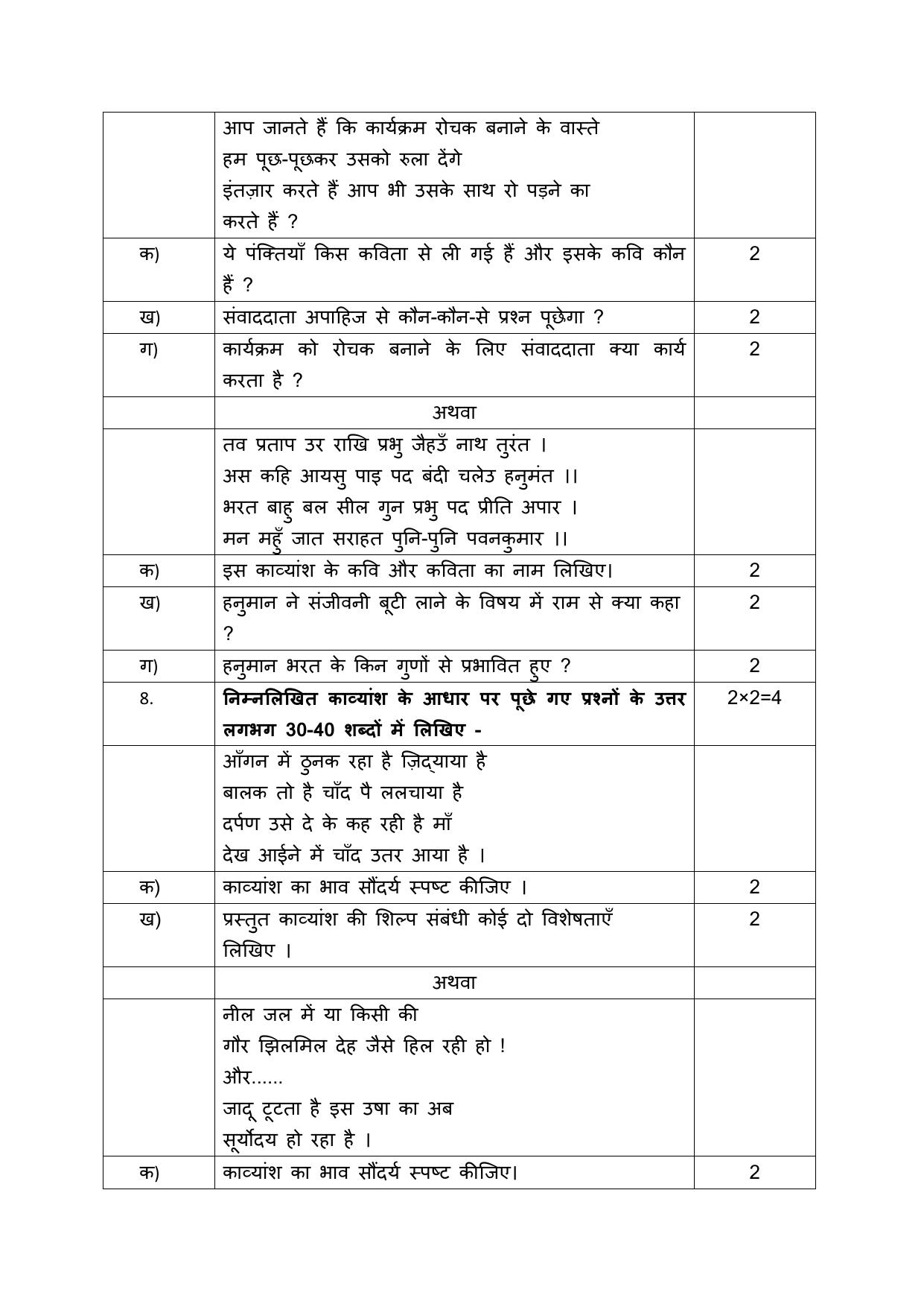 CBSE Class 12 Hindi Adhaar -Sample Paper 2019-20 - Page 5