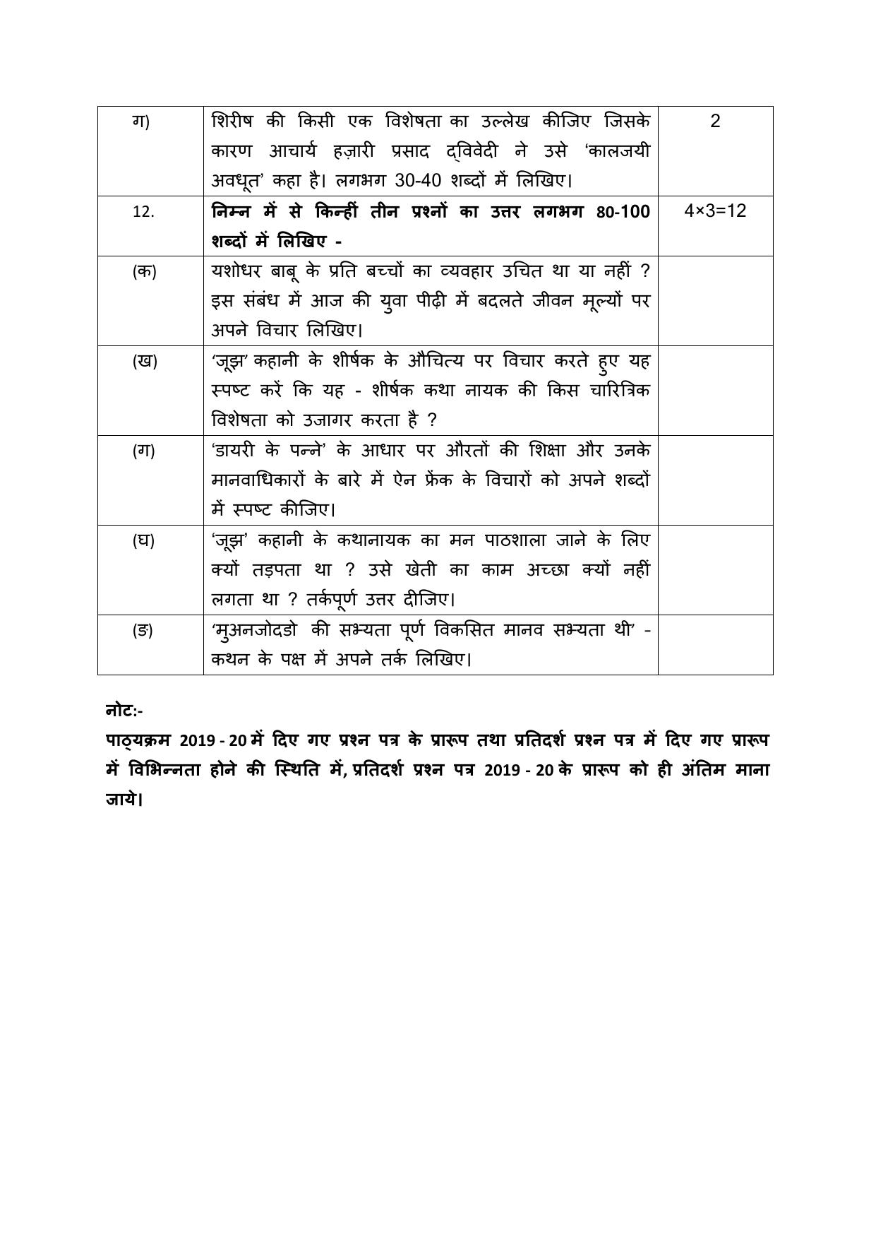 CBSE Class 12 Hindi Adhaar -Sample Paper 2019-20 - Page 8
