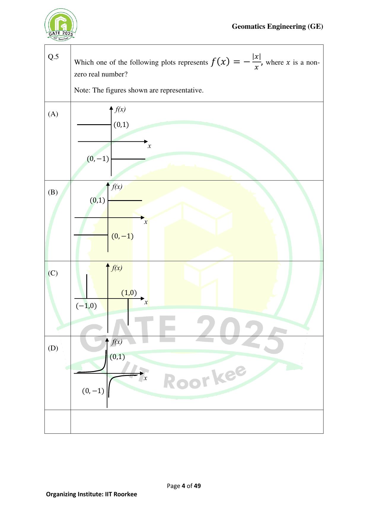 GATE 2025 Geomatics Engineering (GE) Question Paper - Page 4