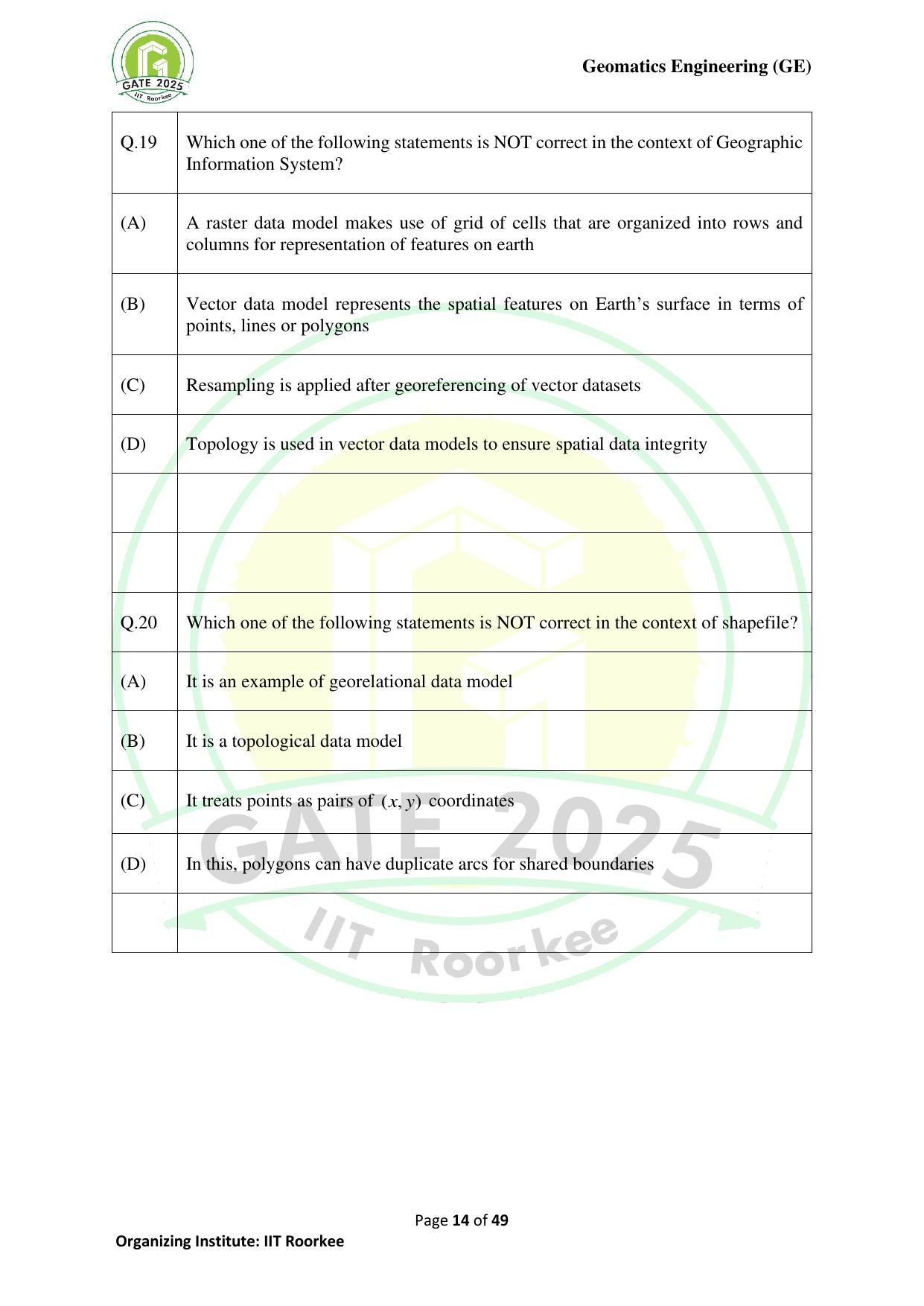 GATE 2025 Geomatics Engineering (GE) Question Paper - Page 14