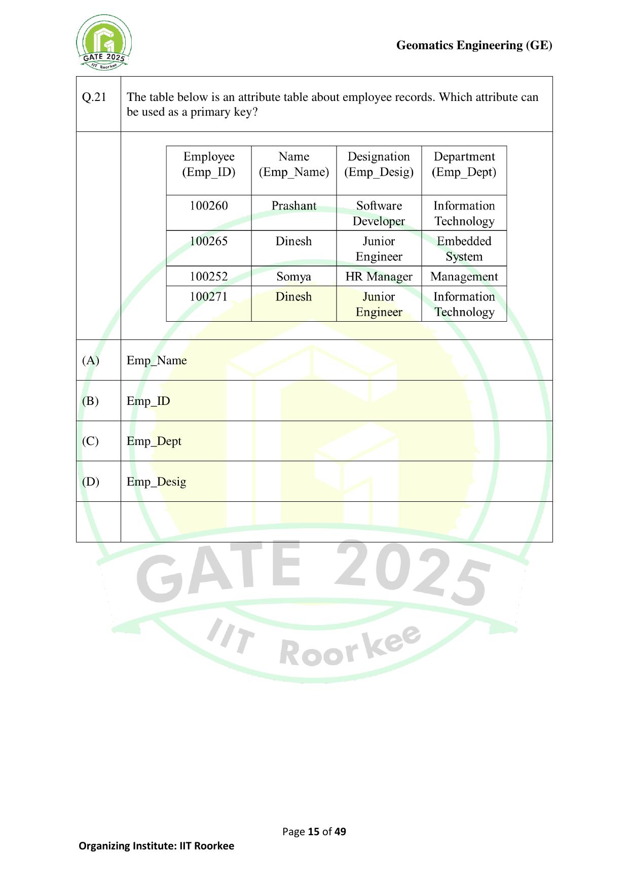 GATE 2025 Geomatics Engineering (GE) Question Paper - Page 15