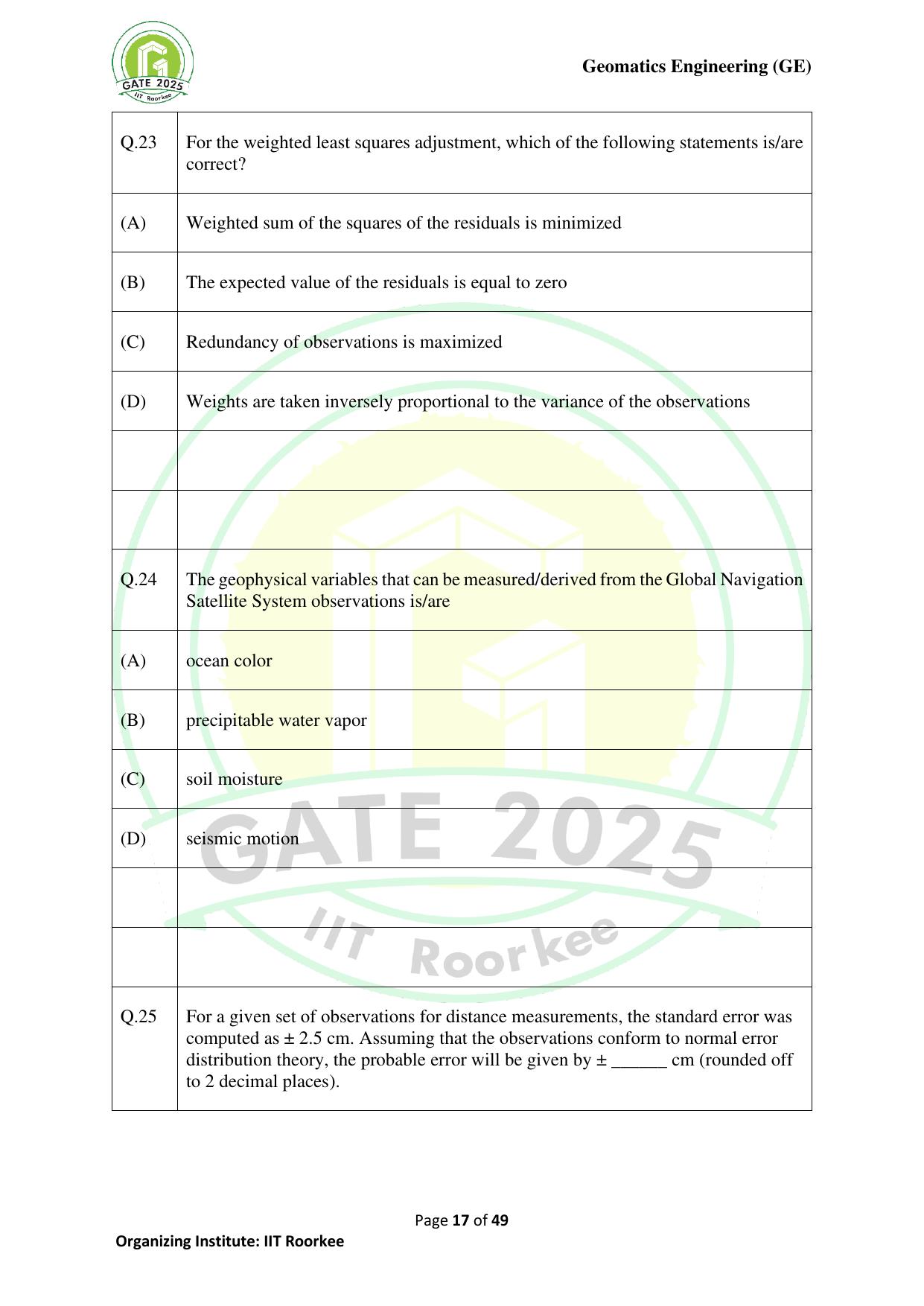 GATE 2025 Geomatics Engineering (GE) Question Paper - Page 17