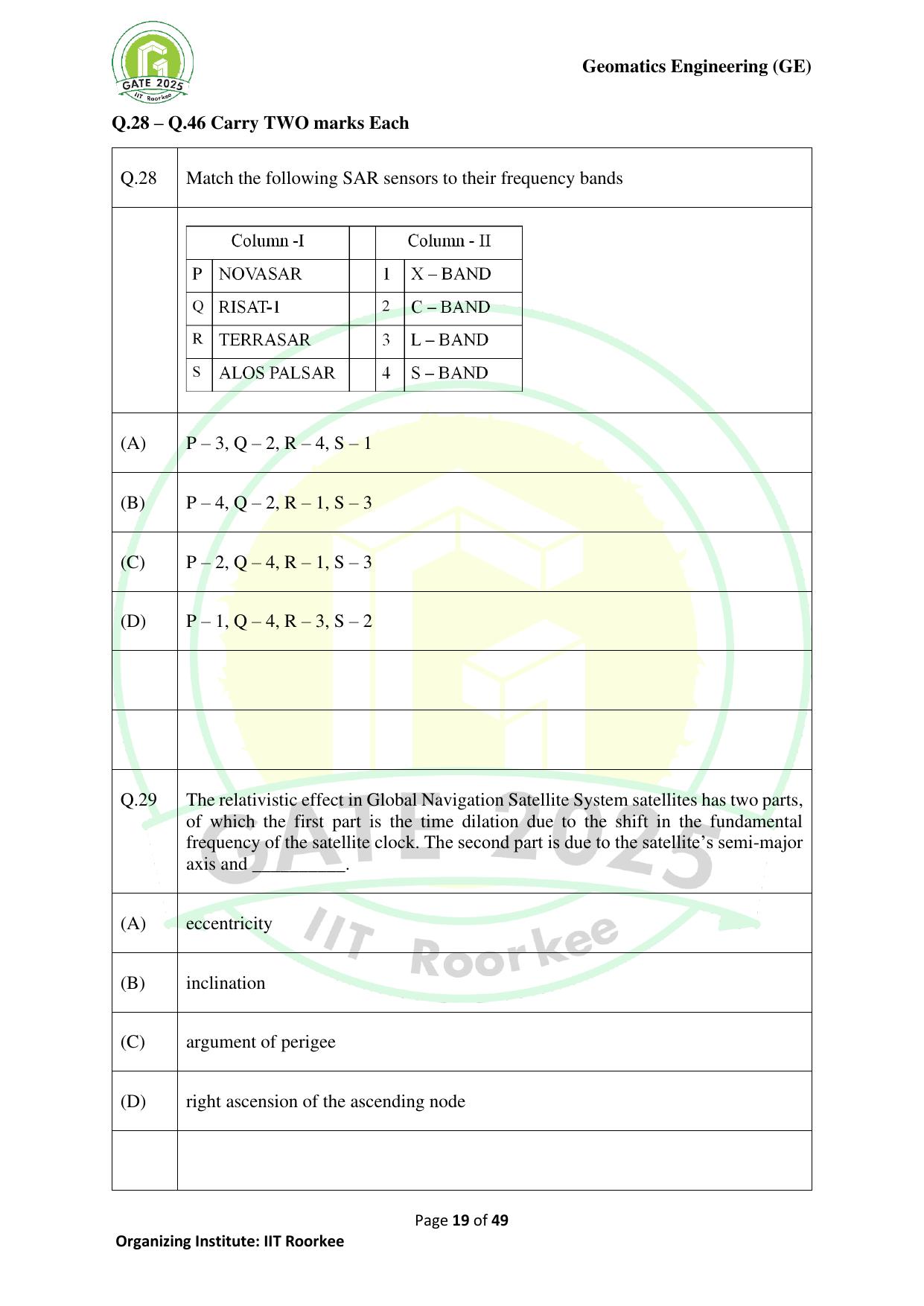 GATE 2025 Geomatics Engineering (GE) Question Paper - Page 19