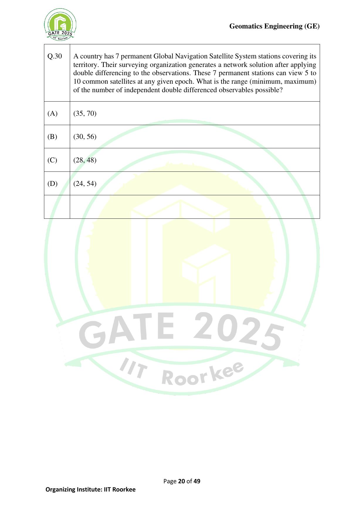 GATE 2025 Geomatics Engineering (GE) Question Paper - Page 20