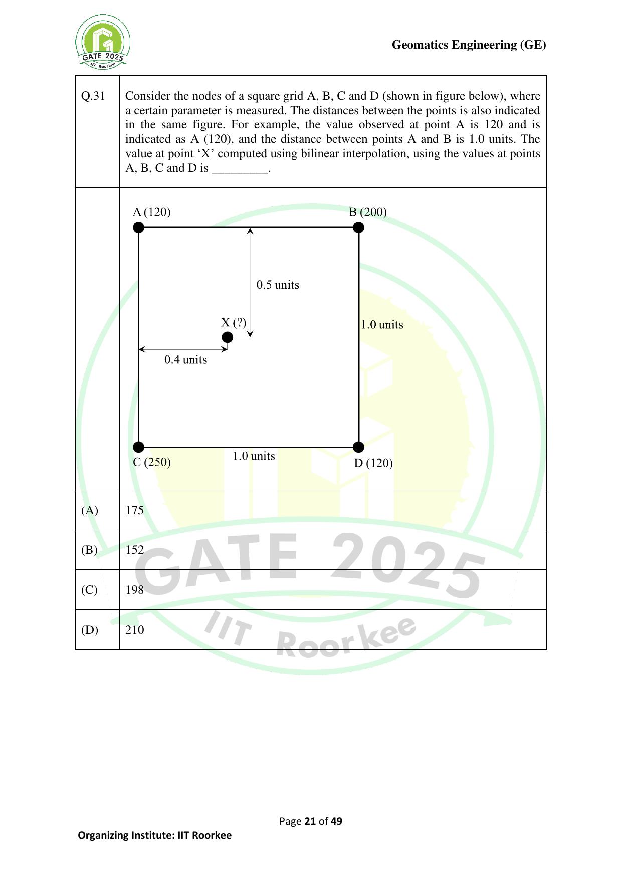 GATE 2025 Geomatics Engineering (GE) Question Paper - Page 21