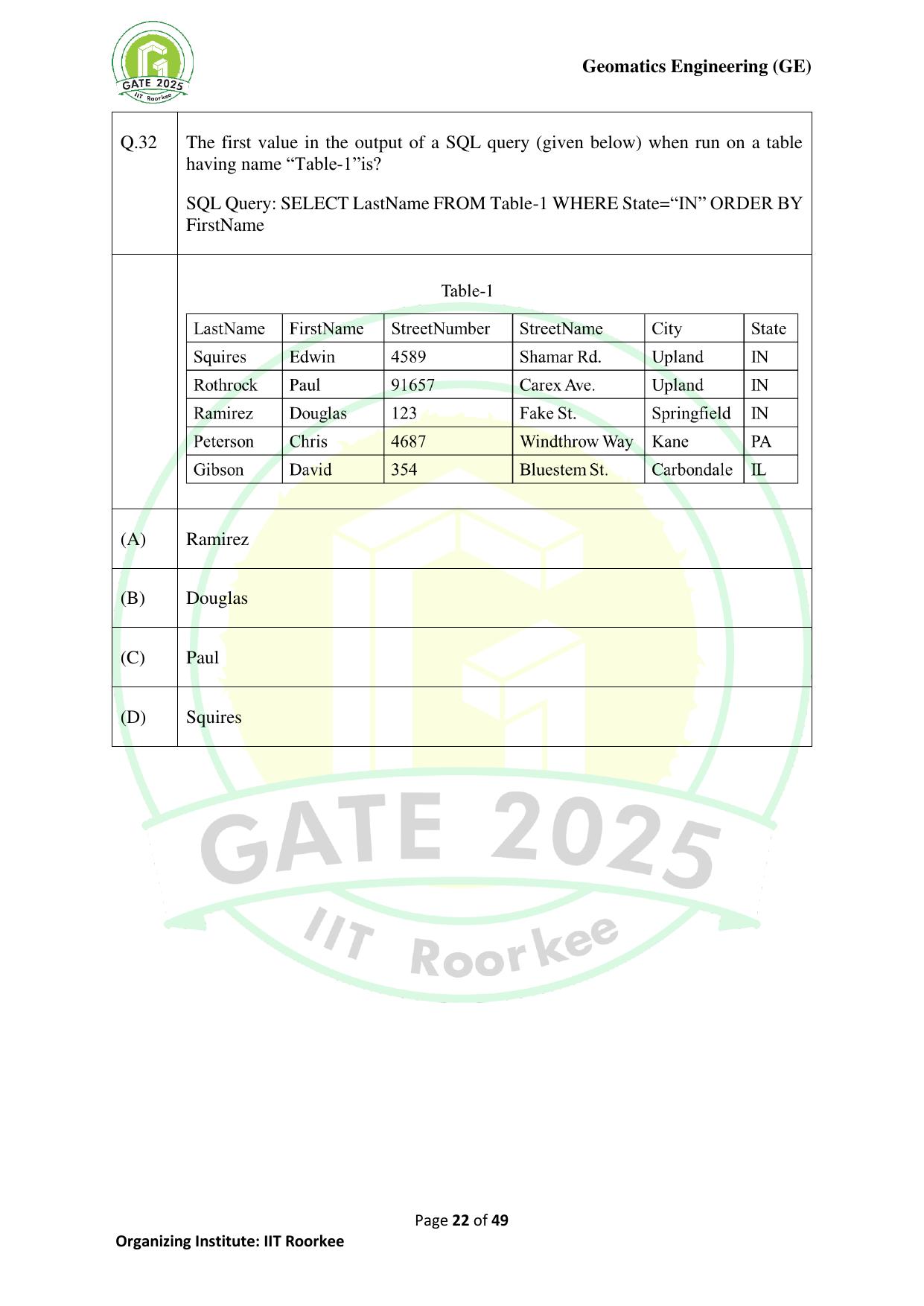 GATE 2025 Geomatics Engineering (GE) Question Paper - Page 22