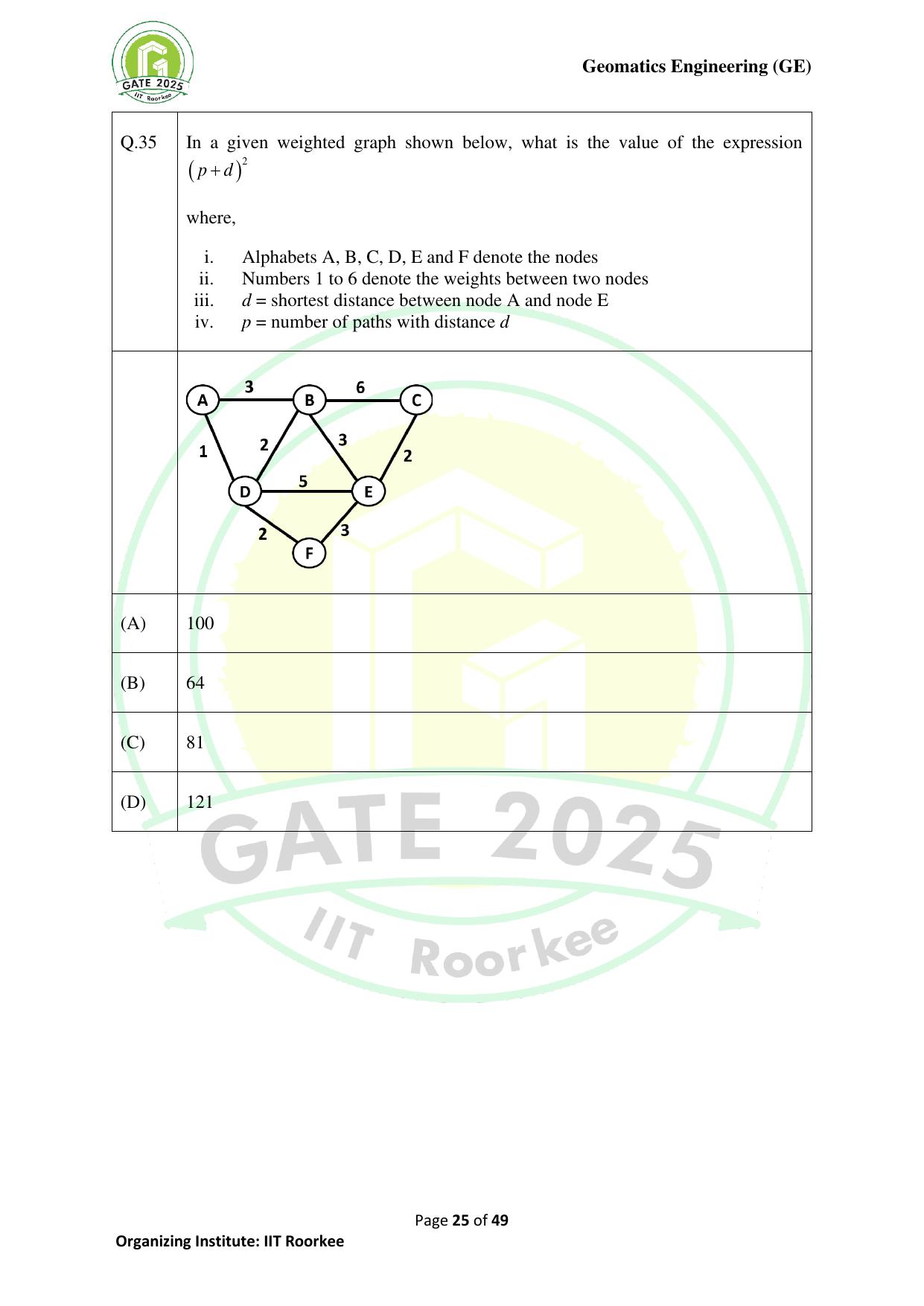 GATE 2025 Geomatics Engineering (GE) Question Paper - Page 25