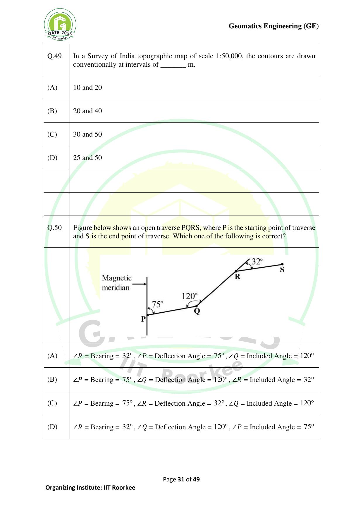 GATE 2025 Geomatics Engineering (GE) Question Paper - Page 31