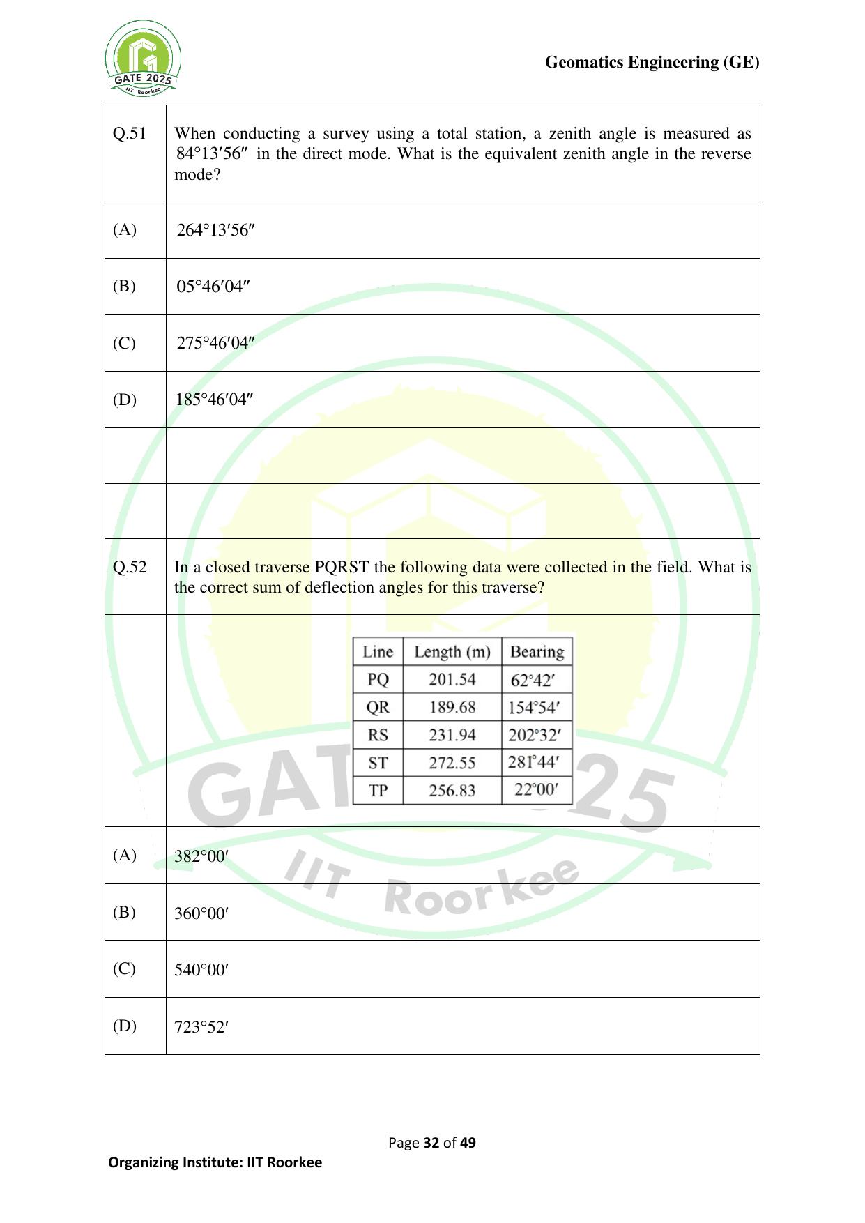GATE 2025 Geomatics Engineering (GE) Question Paper - Page 32