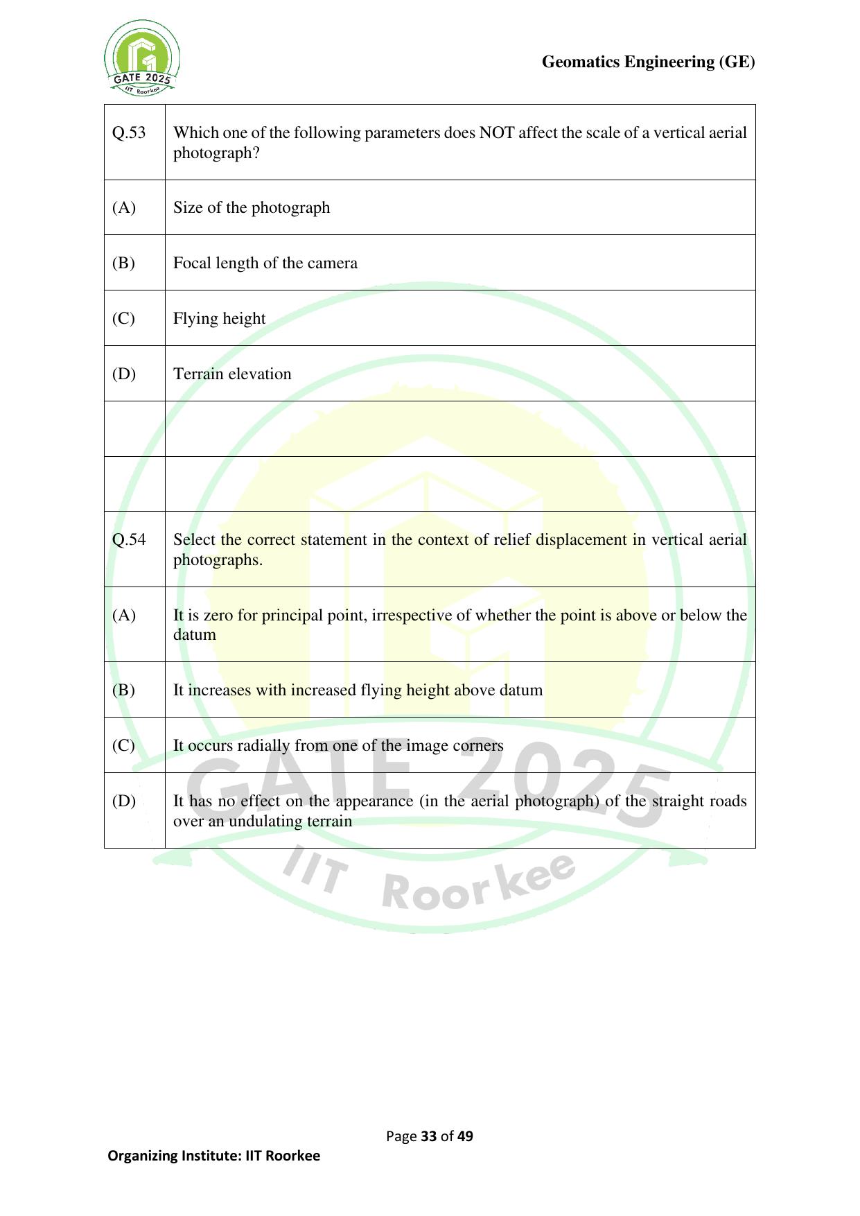 GATE 2025 Geomatics Engineering (GE) Question Paper - Page 33