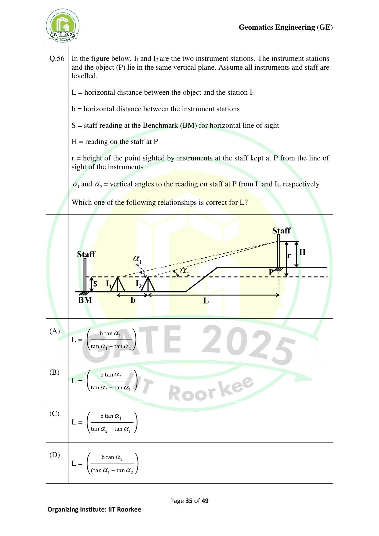 GATE 2025 Geomatics Engineering (GE) Question Paper - Page 35