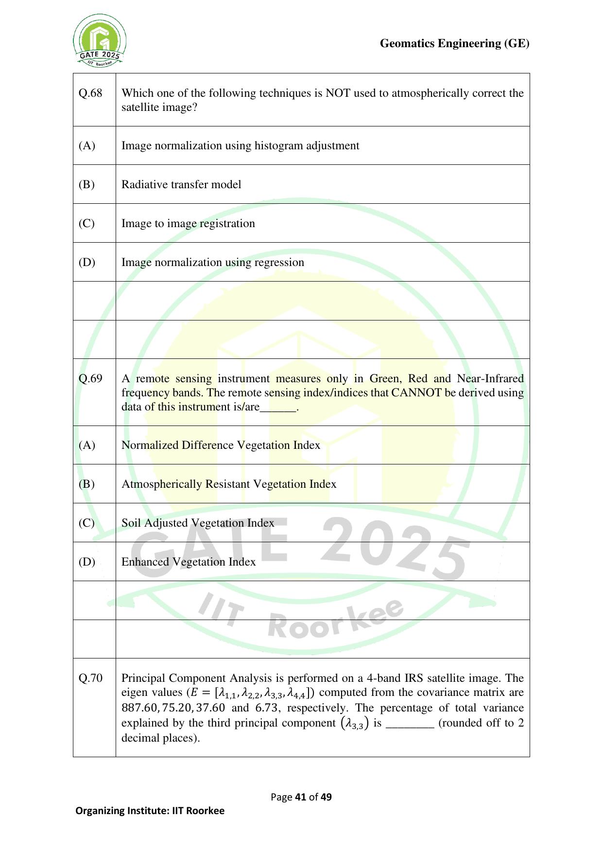 GATE 2025 Geomatics Engineering (GE) Question Paper - Page 41