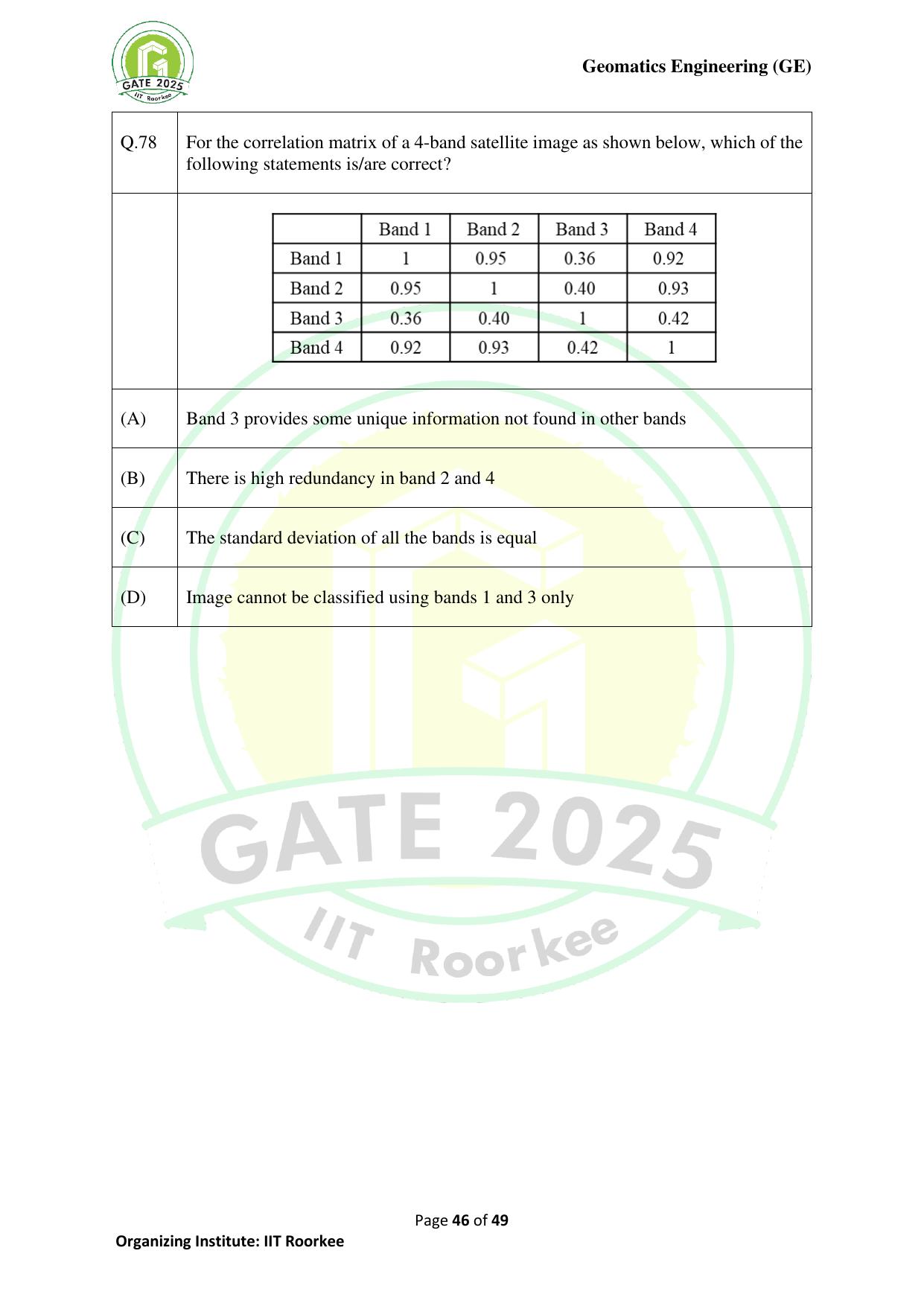 GATE 2025 Geomatics Engineering (GE) Question Paper - Page 46