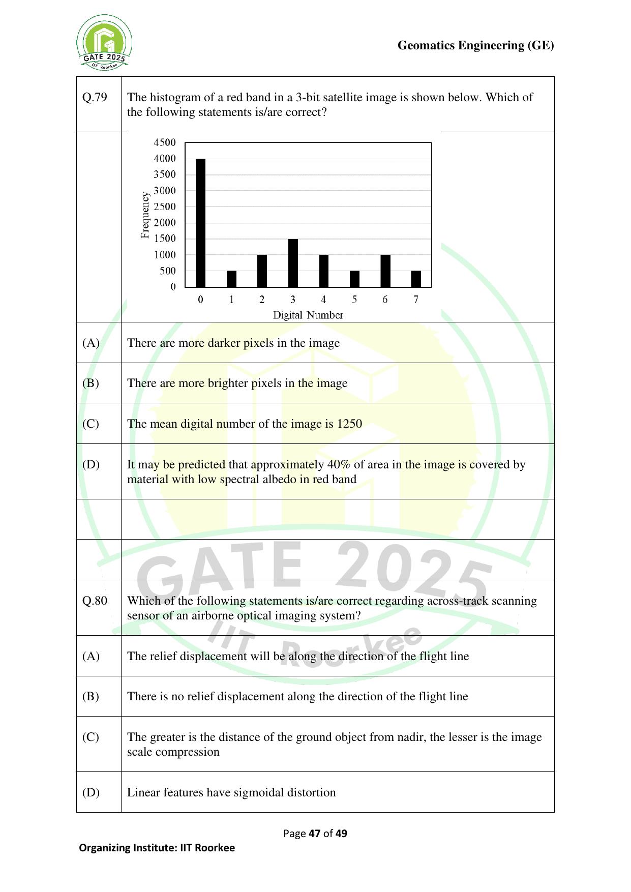 GATE 2025 Geomatics Engineering (GE) Question Paper - Page 47