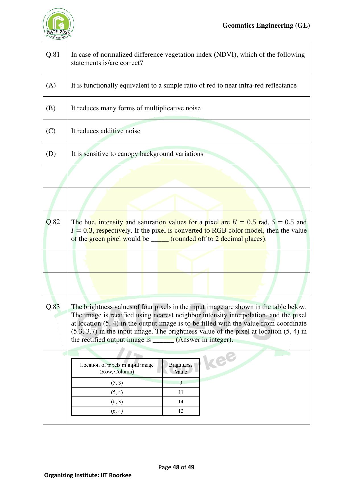 GATE 2025 Geomatics Engineering (GE) Question Paper - Page 48