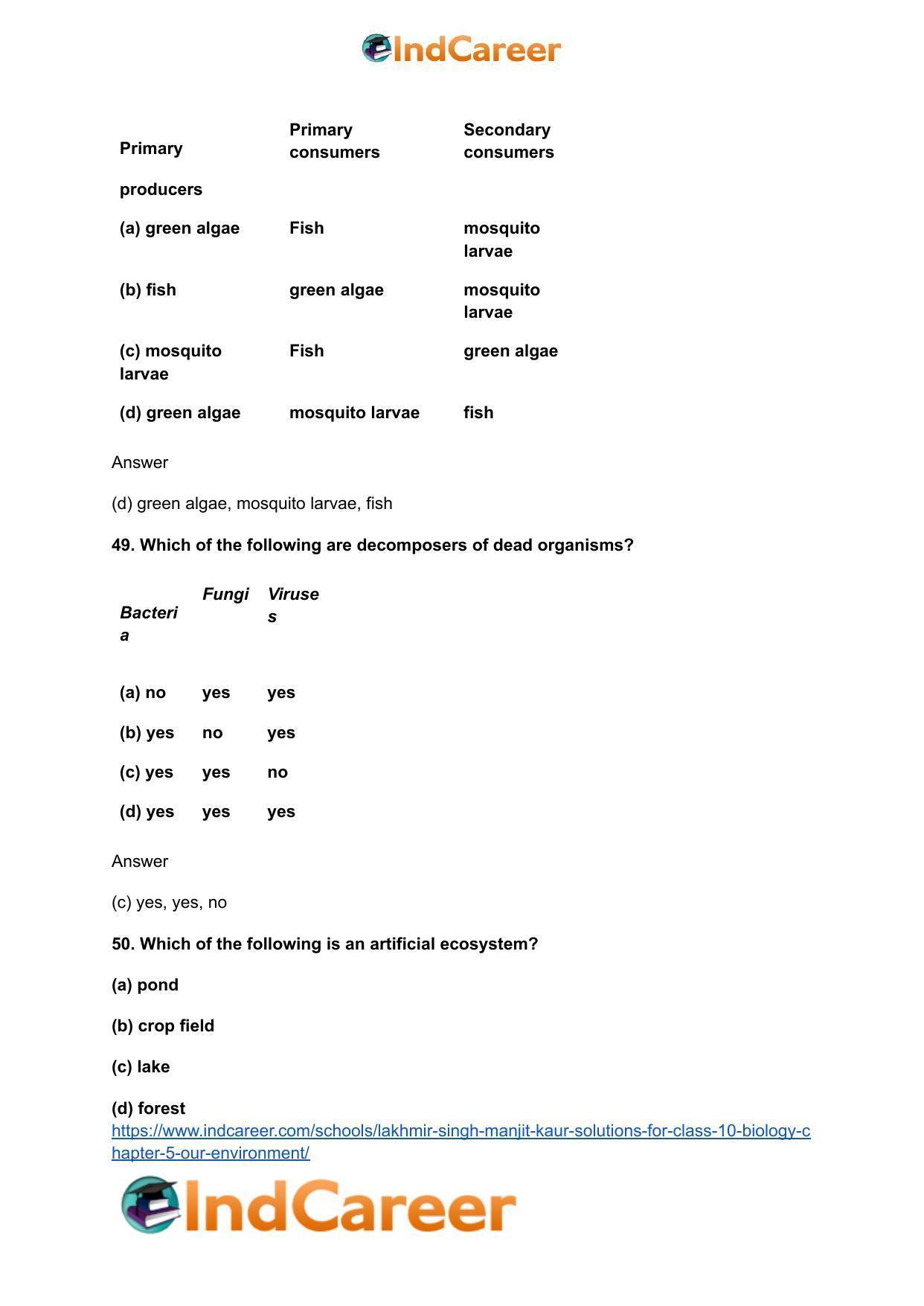 Lakhmir Singh Manjit Kaur Solutions for Class 10 Biology: Chapter 5- Our Environment - Page 15