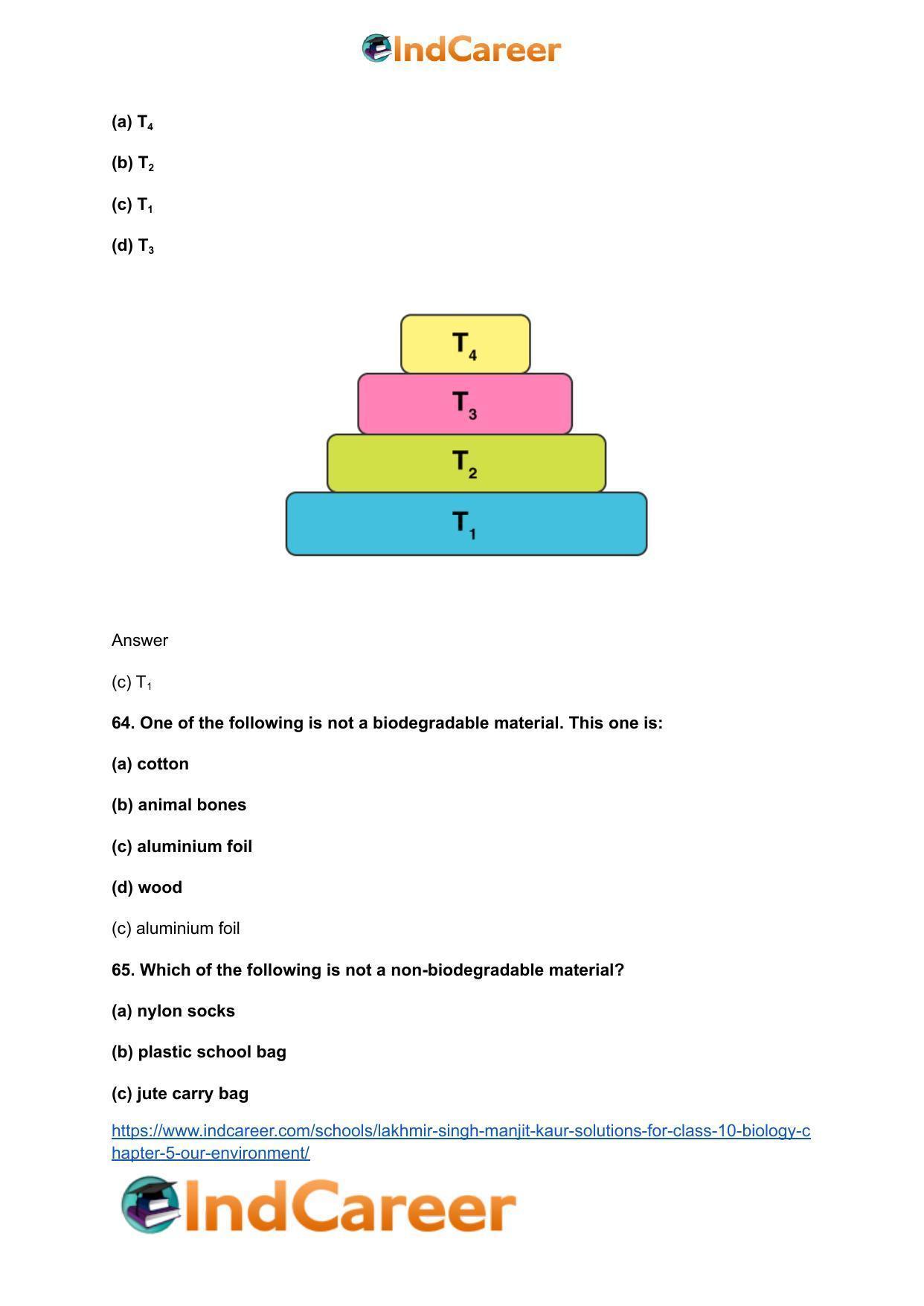 Lakhmir Singh Manjit Kaur Solutions for Class 10 Biology: Chapter 5- Our Environment - Page 20