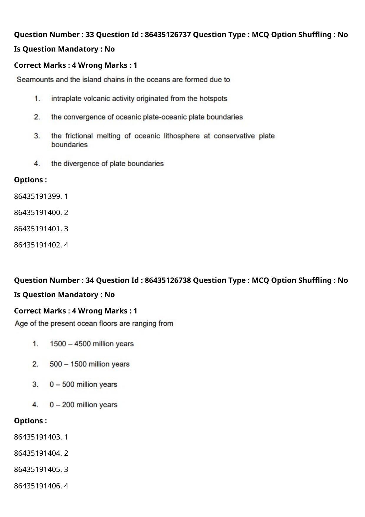 CUET PG 2021 PGQP19 Question Paper - Page 19