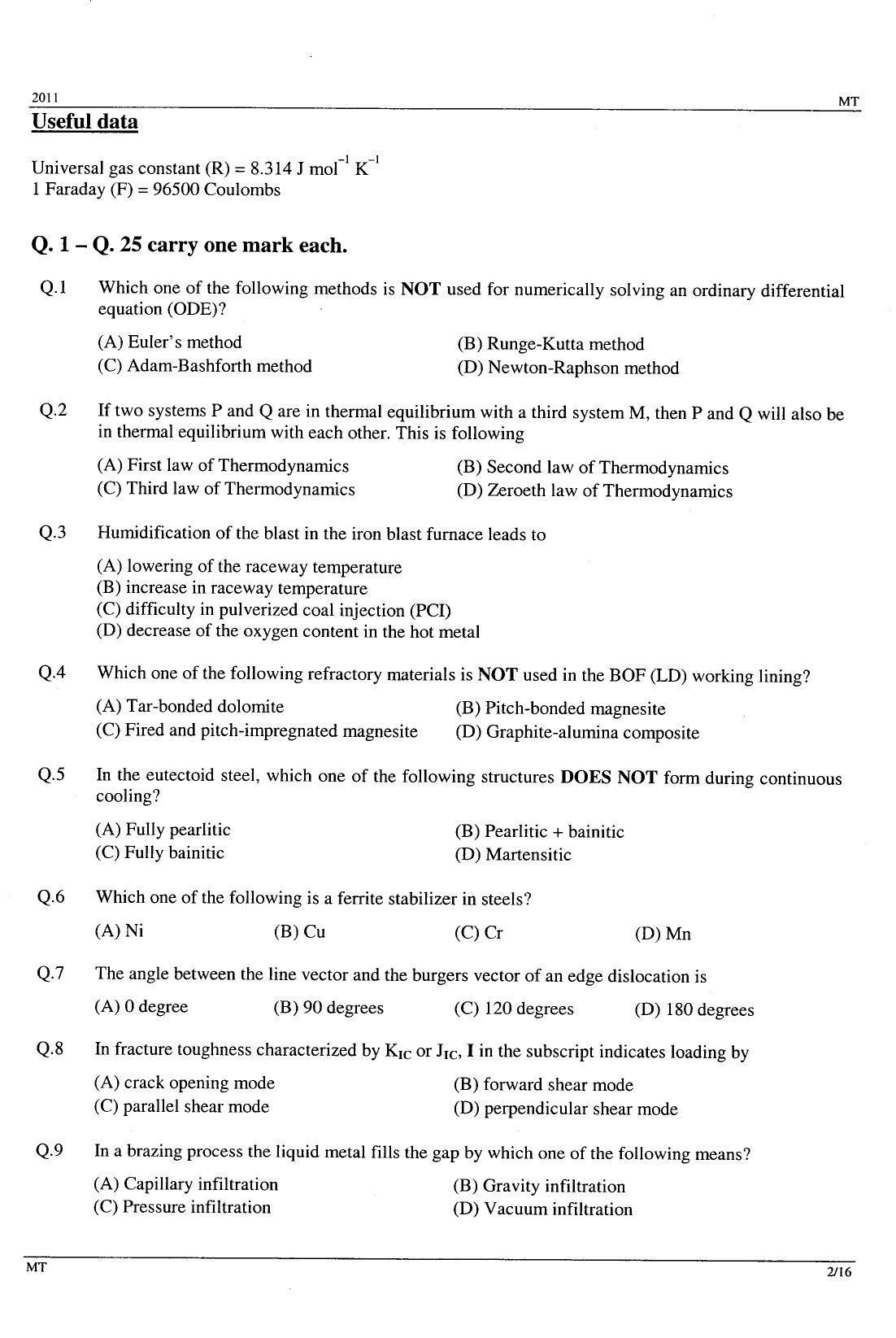GATE 2011 Metallurgical Engineering (MT) Question Paper with Answer Key - Page 2