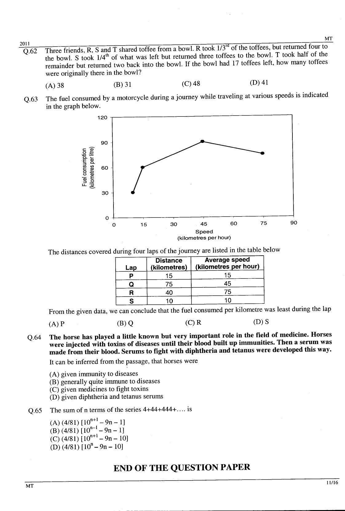 GATE 2011 Metallurgical Engineering (MT) Question Paper with Answer Key - Page 11