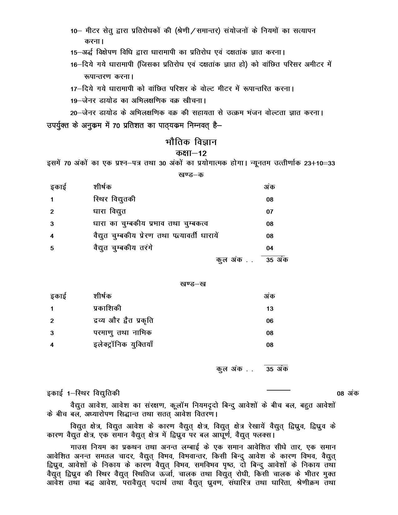 UP Board Class 12 Syllabus Physics - Page 2