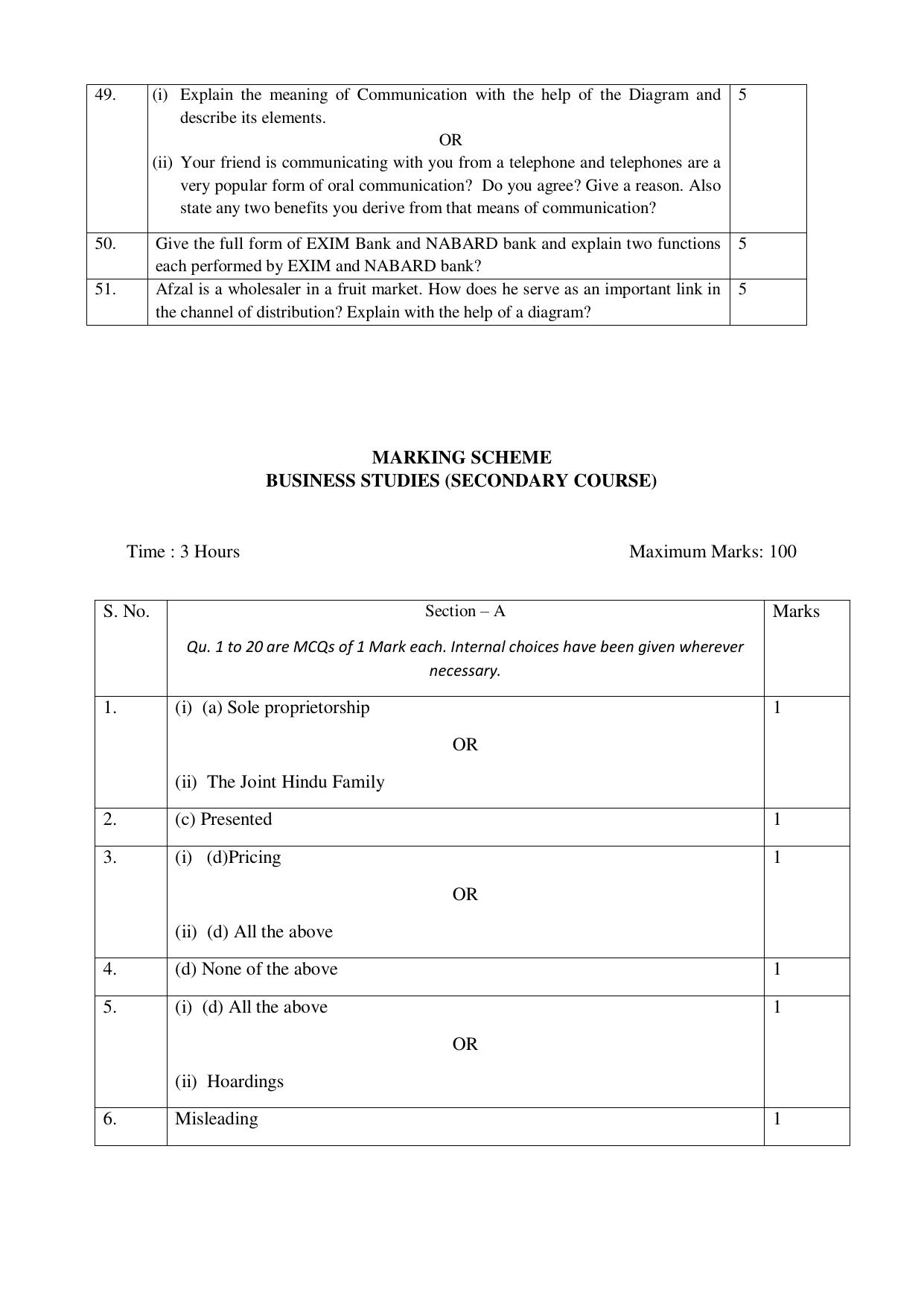 NIOS Class 10 Business Studies (215) Sample Paper - Page 9
