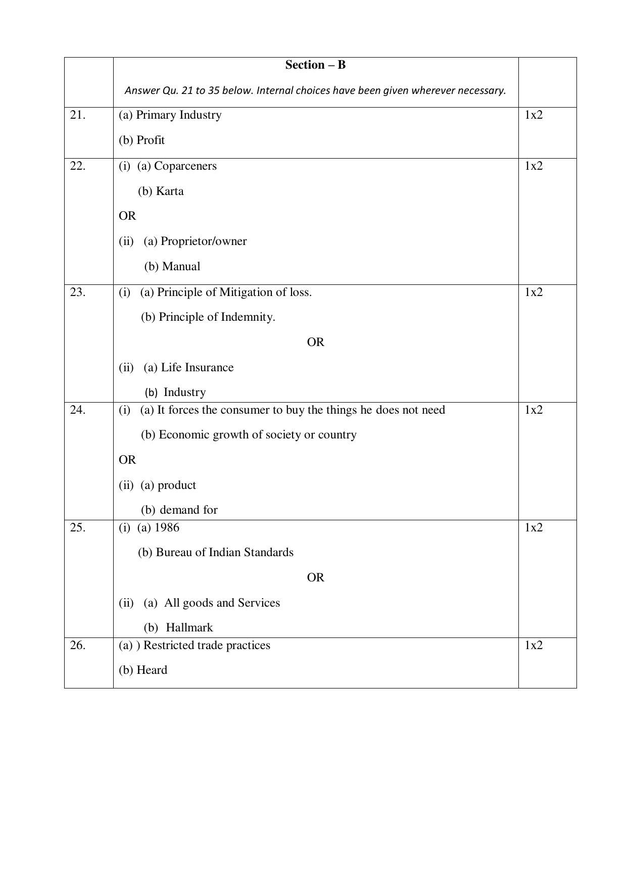 NIOS Class 10 Business Studies (215) Sample Paper - Page 11