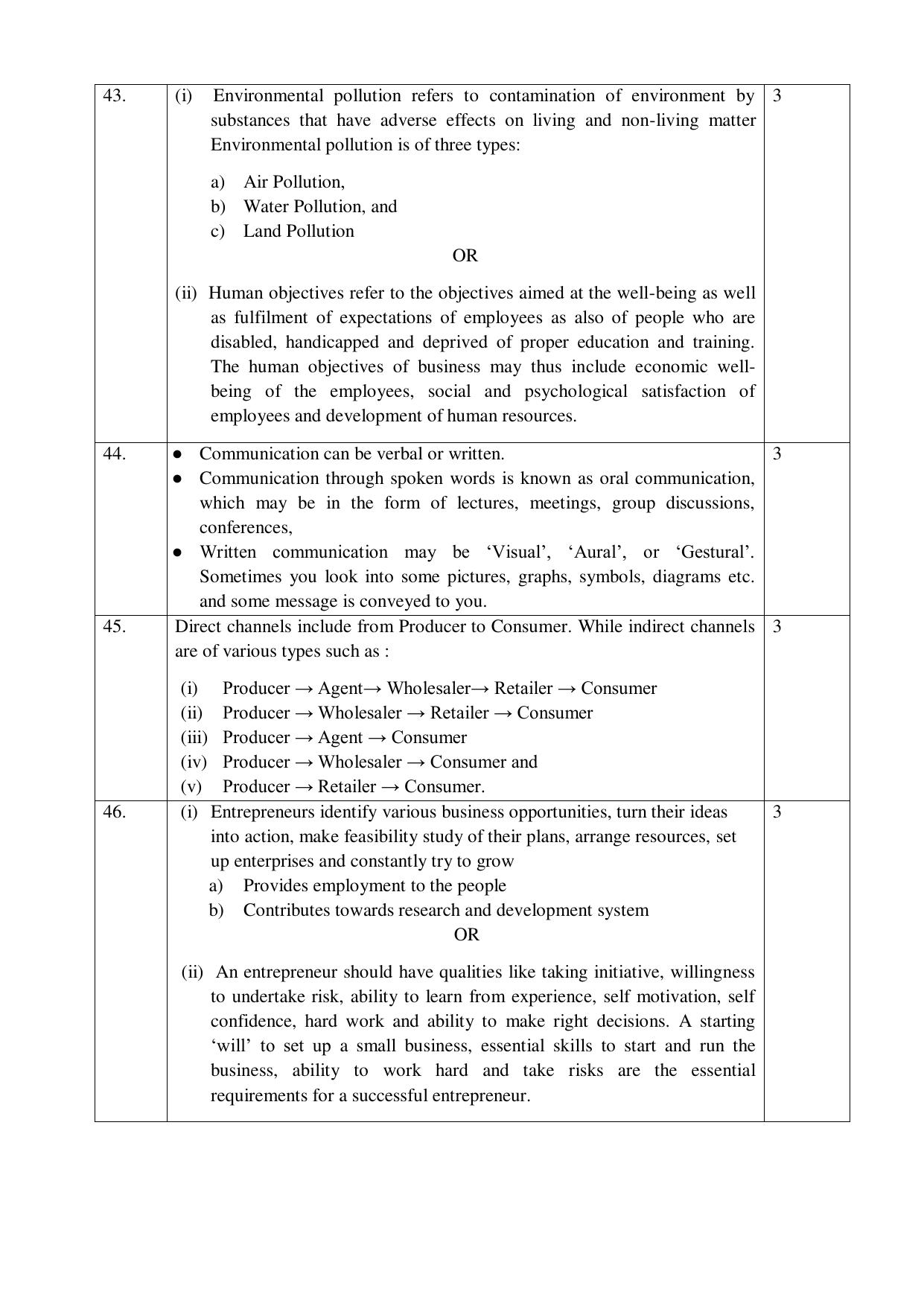 NIOS Class 10 Business Studies (215) Sample Paper - Page 14