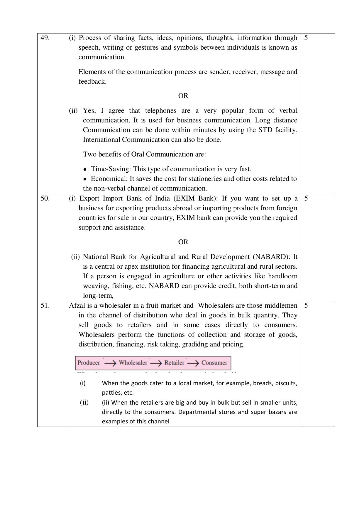 NIOS Class 10 Business Studies (215) Sample Paper - Page 16
