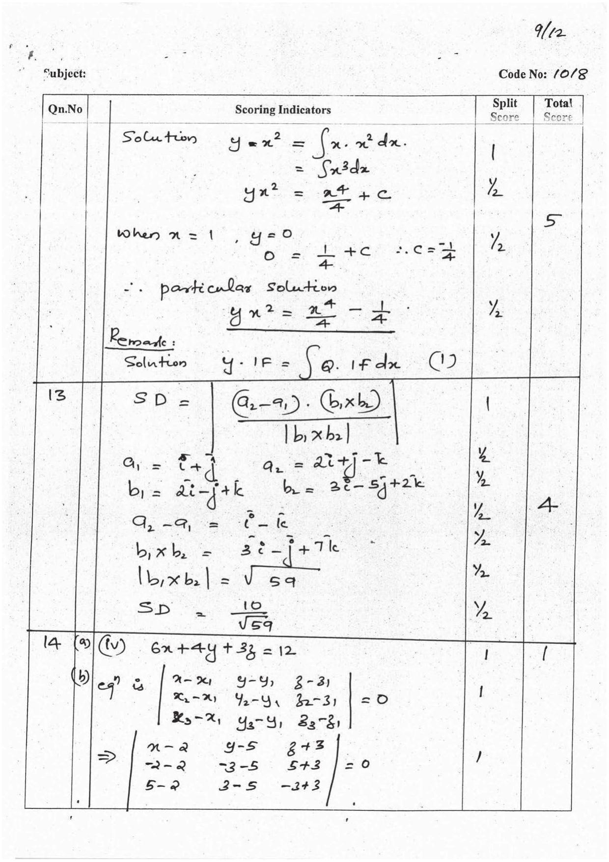 Kerala Plus Two 2016 Maths (Science) Answer Key - Page 9