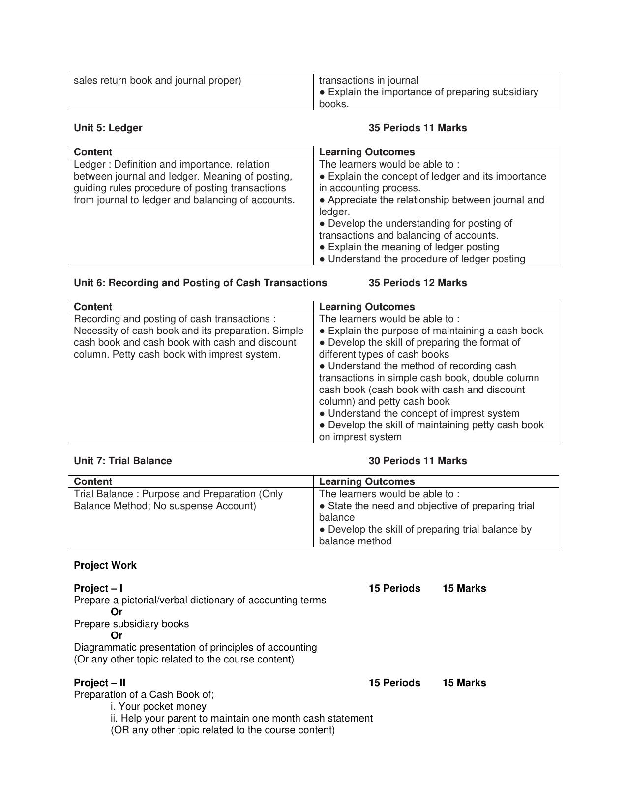 CBSE Class IX & X Elements of Book Keeping and Accountancy Syllabus - Page 2
