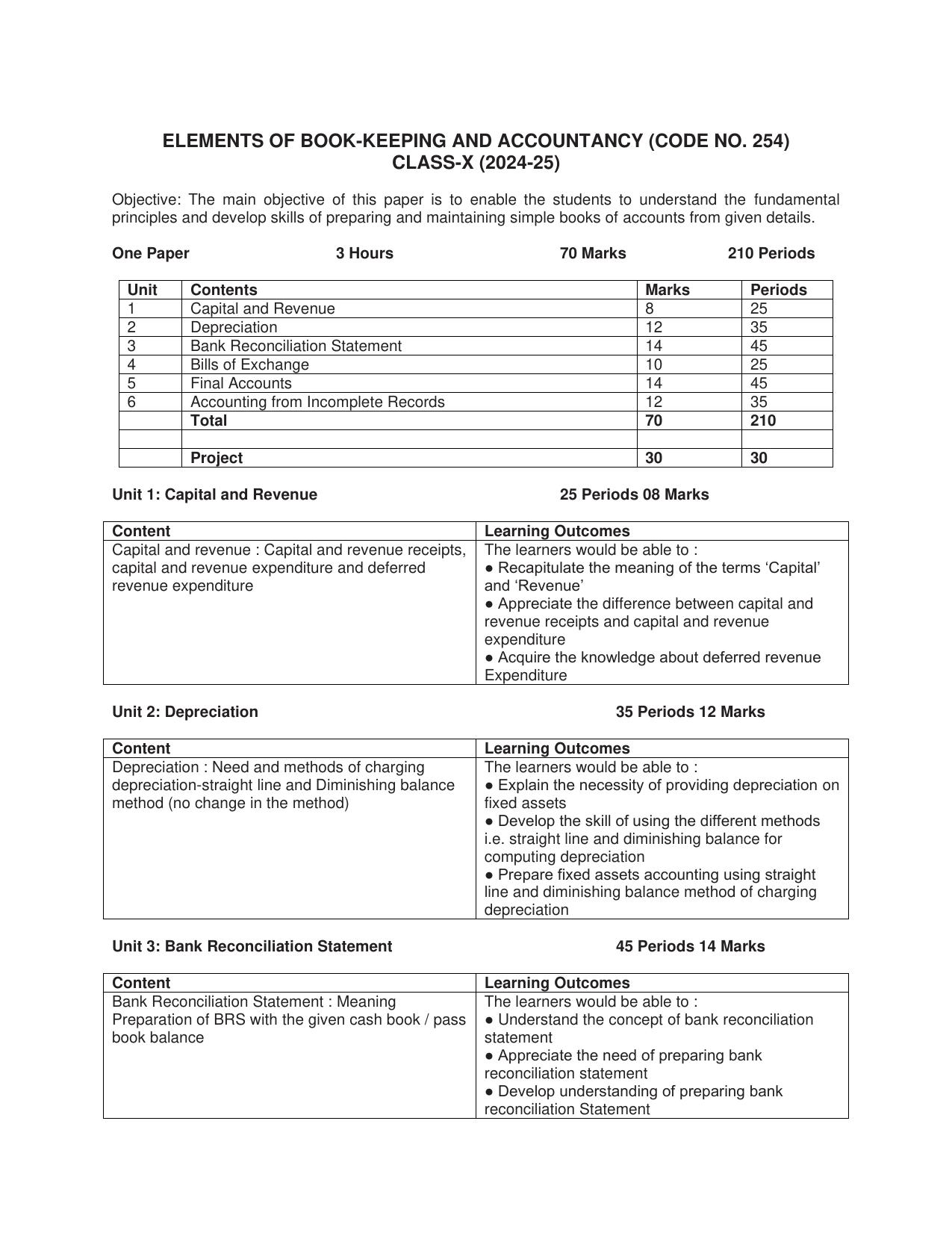 CBSE Class IX & X Elements of Book Keeping and Accountancy Syllabus - Page 3