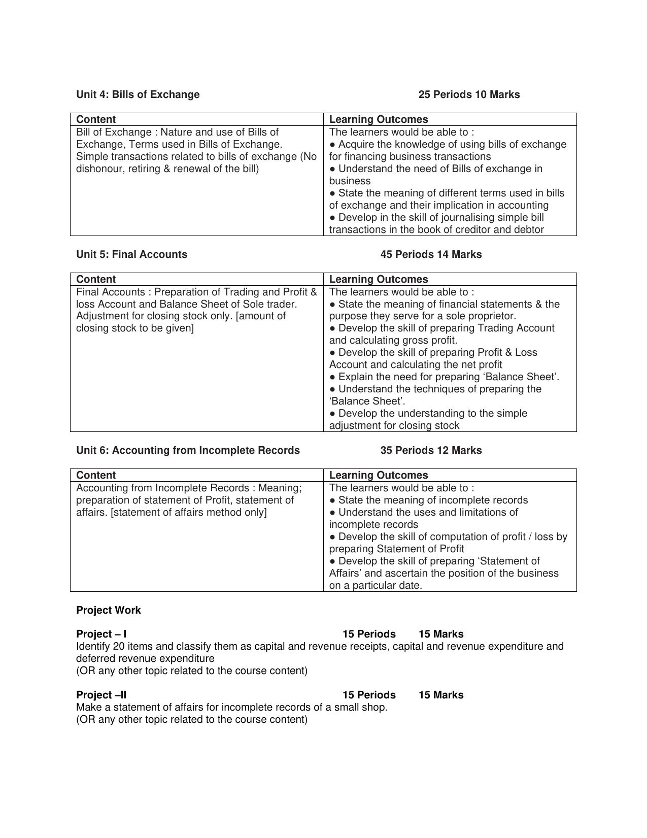 CBSE Class IX & X Elements of Book Keeping and Accountancy Syllabus - Page 4