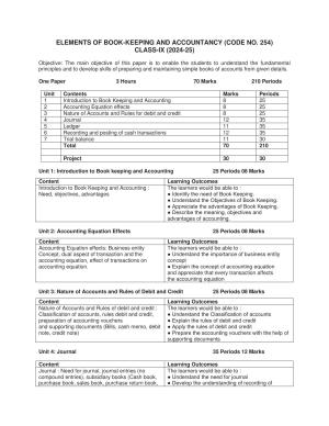 CBSE Class IX & X Elements of Book Keeping and Accountancy Syllabus