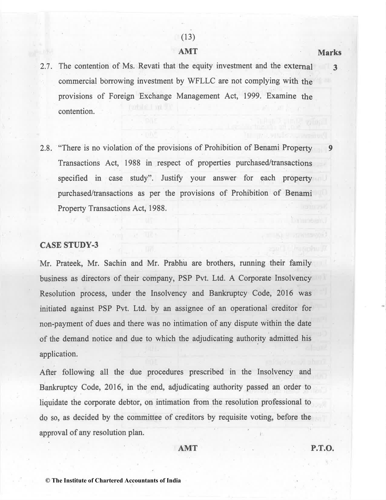 CA Final Jul 2021 Question Paper - Paper 6D – Economic Laws - Page 13