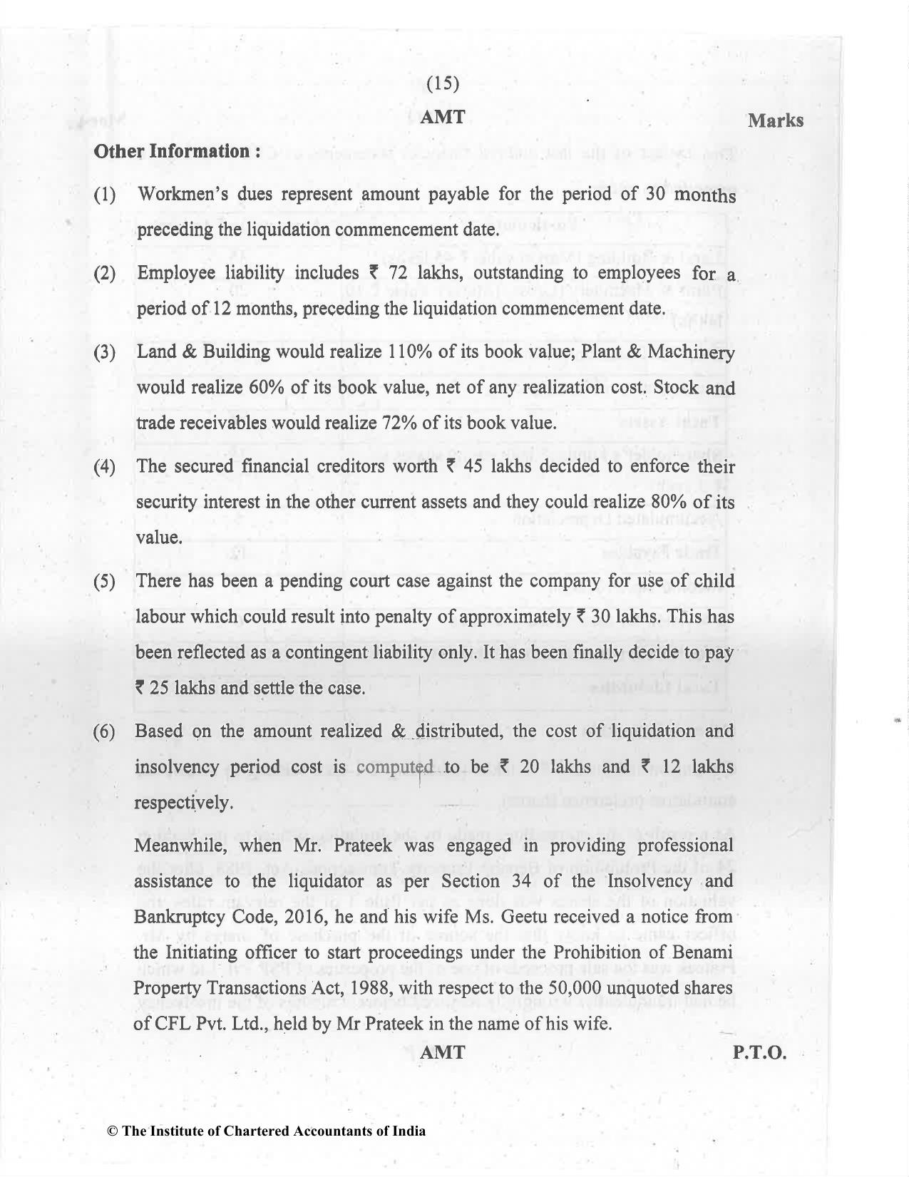 CA Final Jul 2021 Question Paper - Paper 6D – Economic Laws - Page 15