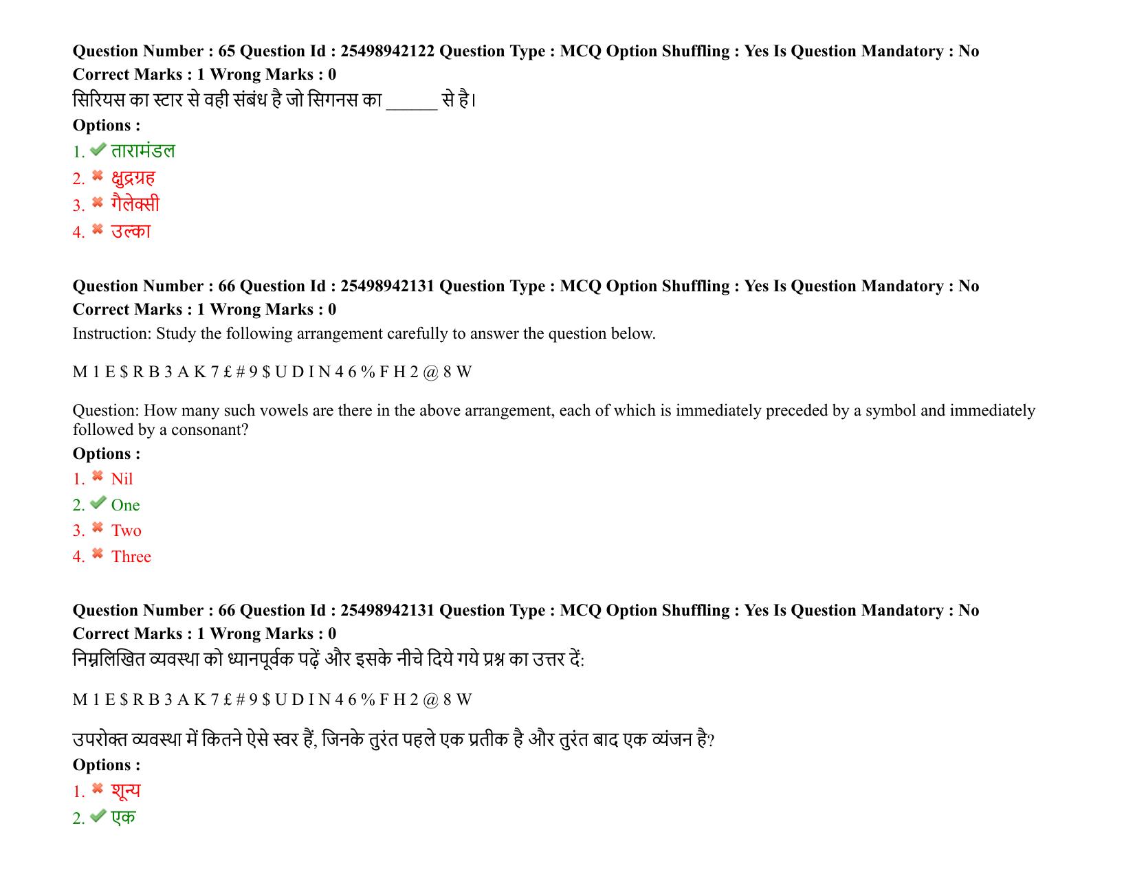 MP CPCT 17 October 2021 Question Paper English Shift 2 - Page 45