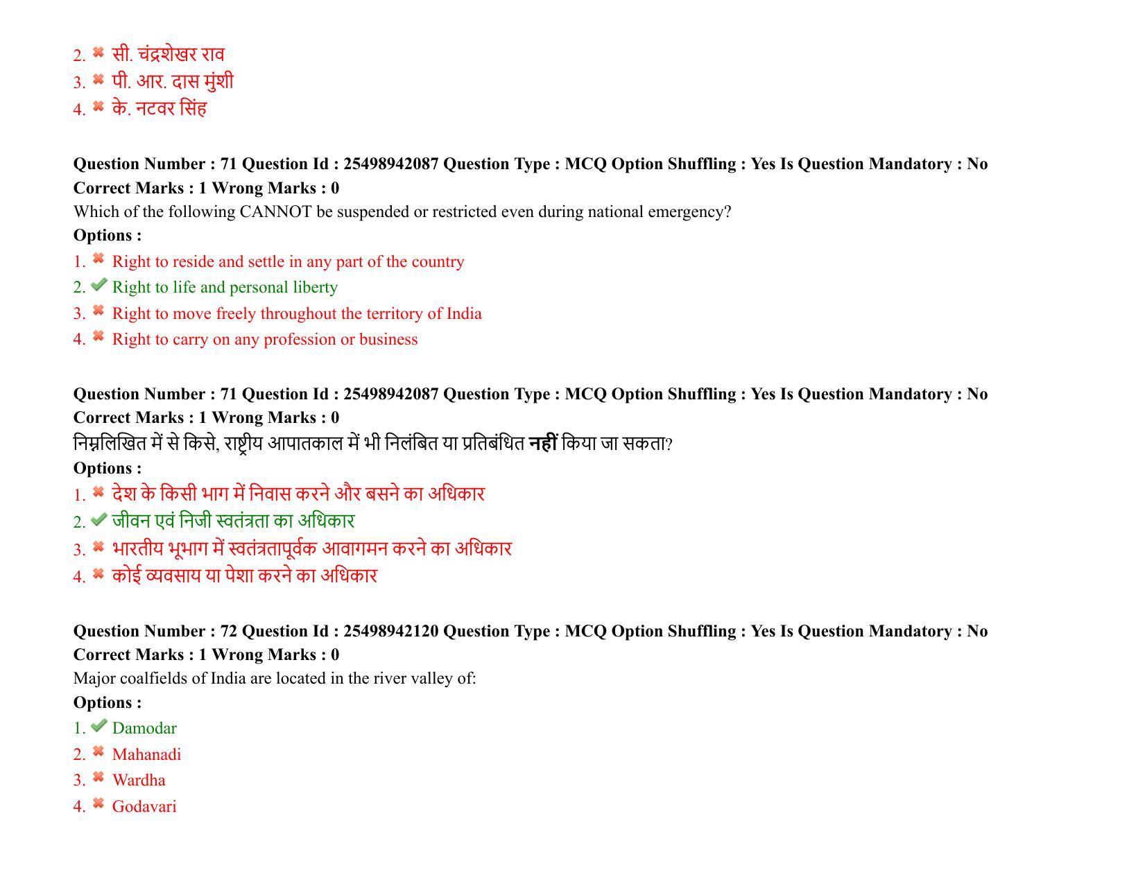 MP CPCT 17 October 2021 Question Paper English Shift 2 - Page 49