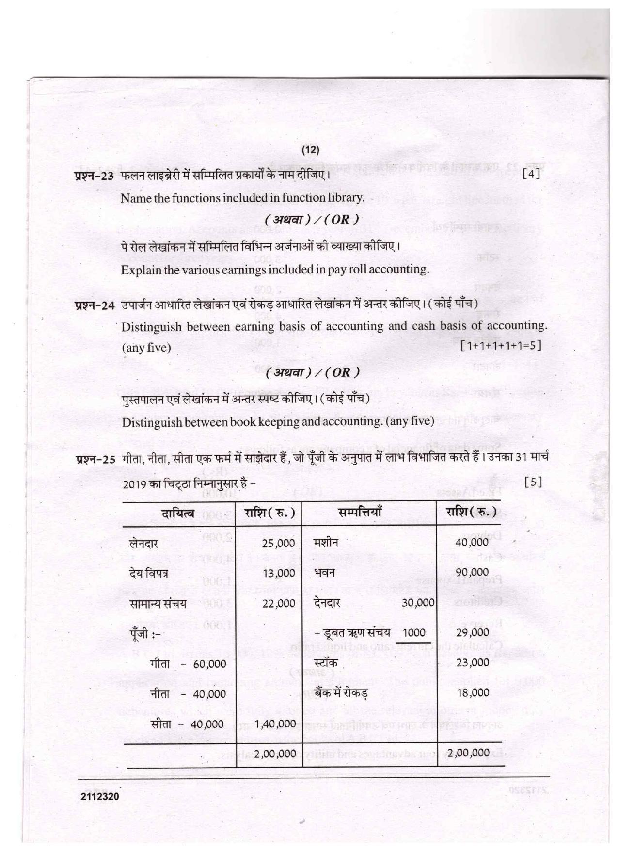 CGSOS Class 12 Accountancy Question Paper - Page 12