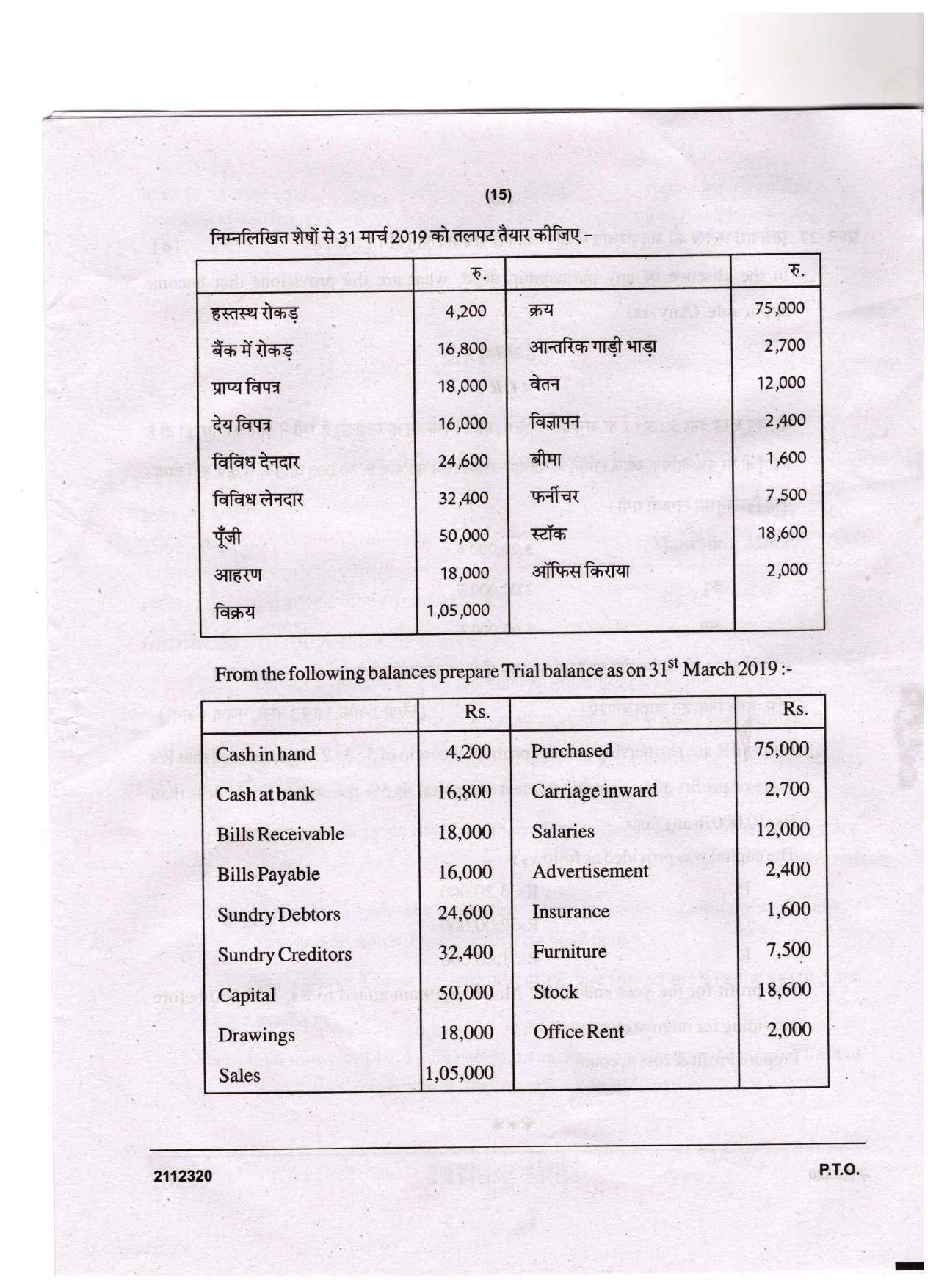 CGSOS Class 12 Accountancy Question Paper - Page 15