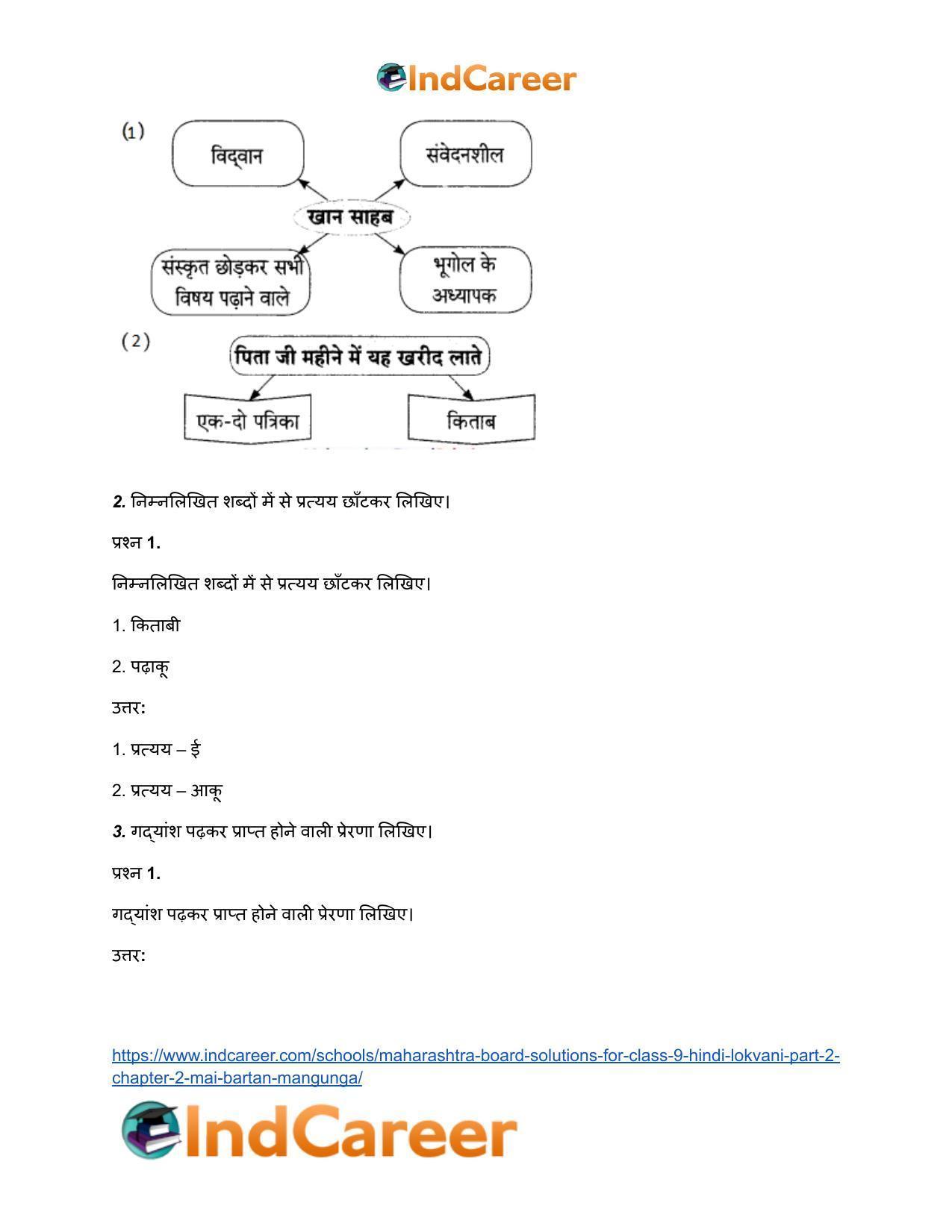 Maharashtra Board Solutions for Class 9- Hindi Lokvani (Part 2): Chapter 2- मैं बरतन माँगूँगा - Page 3