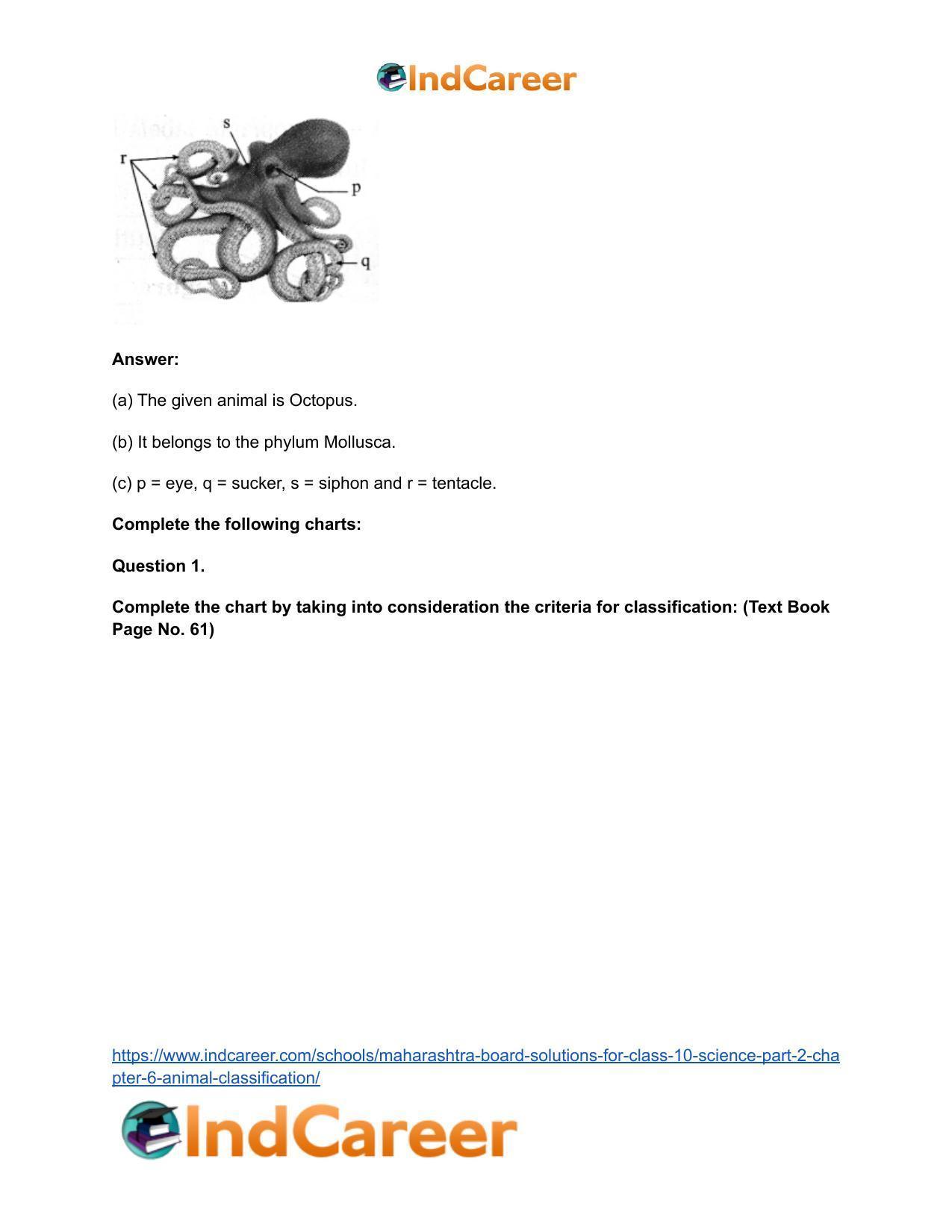 Maharashtra Board Solutions for Class 10- Science (Part 2): Chapter 6- Animal Classification - Page 59