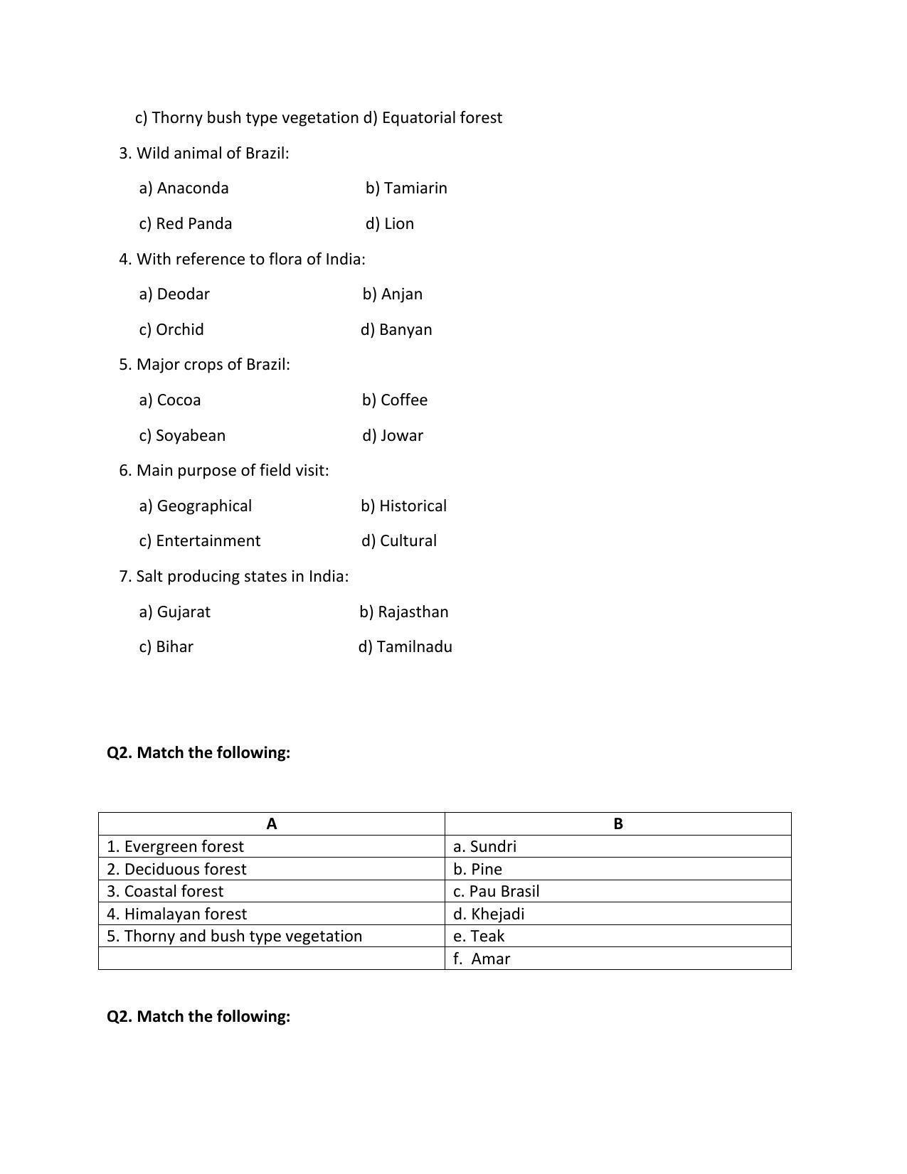 Maharashtra Board Class 10 Geography Sample Papers - Page 6