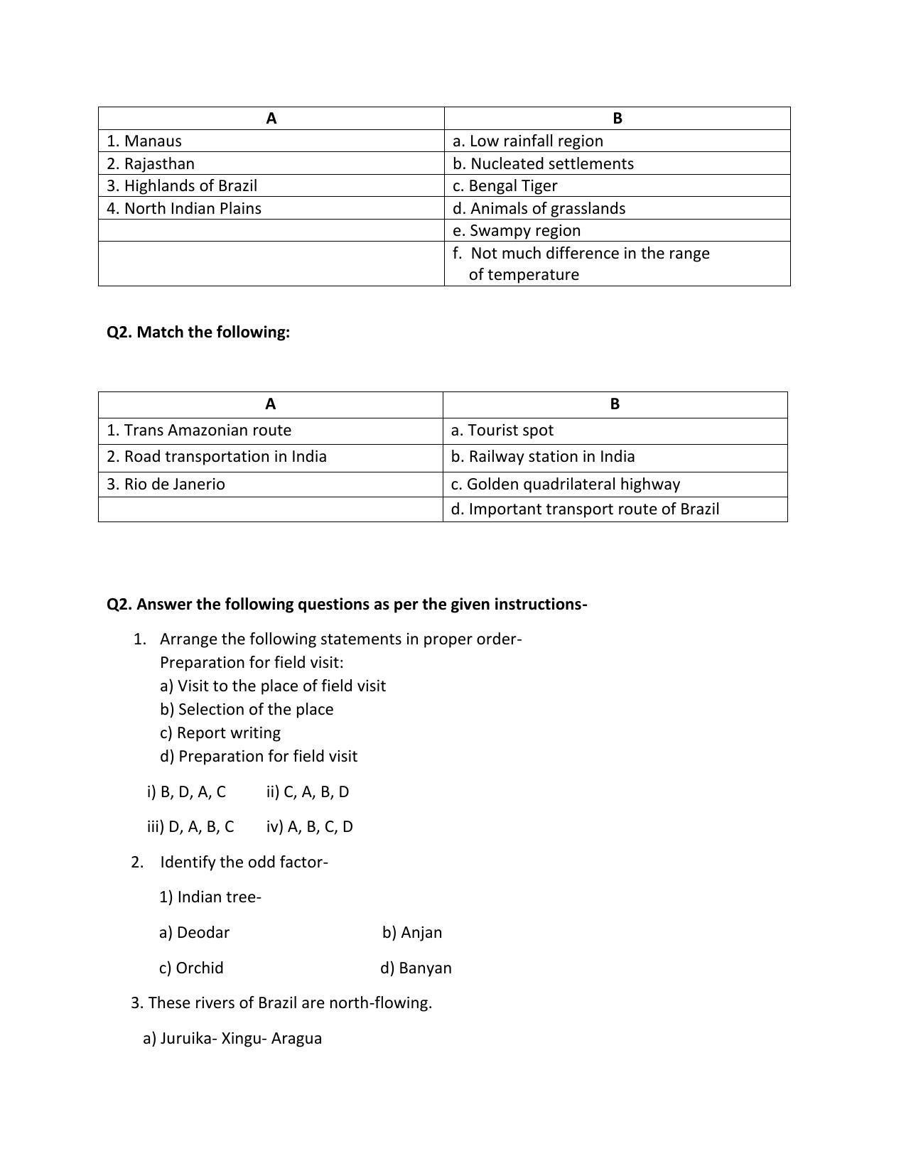 Maharashtra Board Class 10 Geography Sample Papers - Page 7