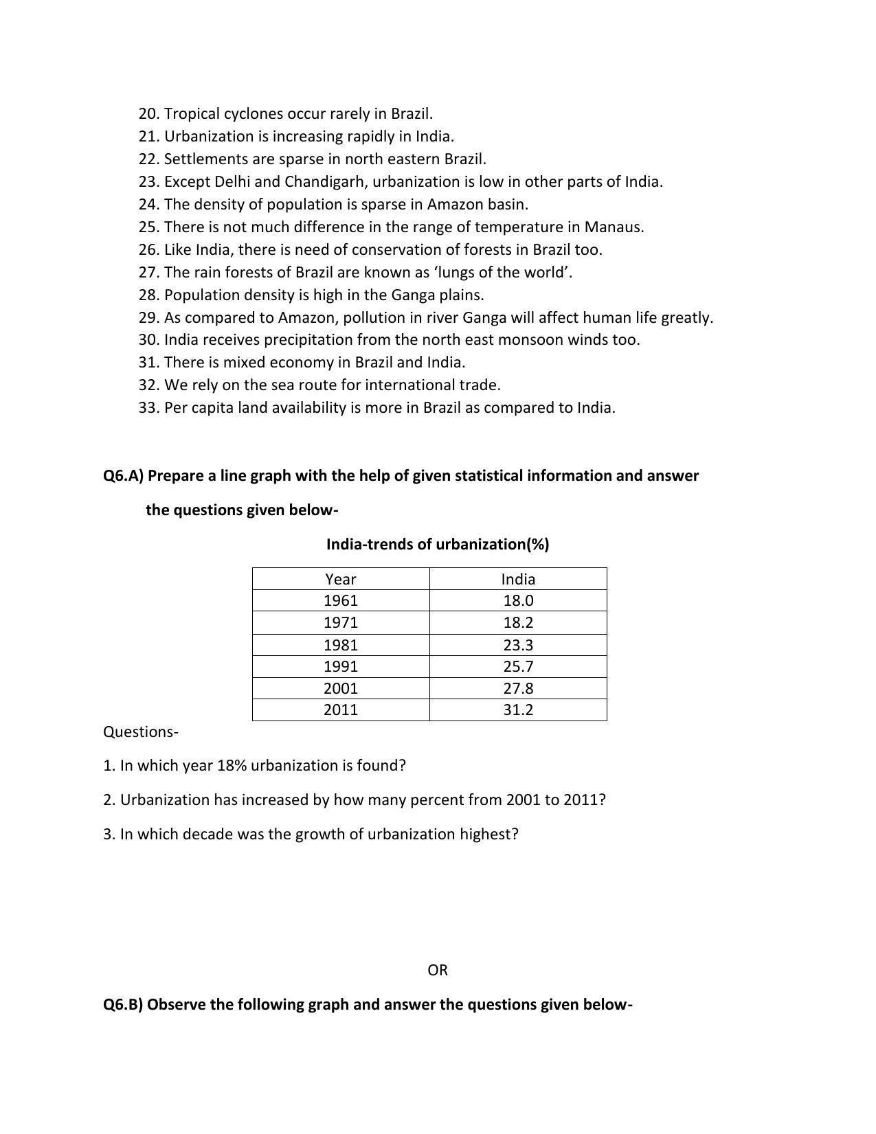 Maharashtra Board Class 10 Geography Sample Papers - Page 18