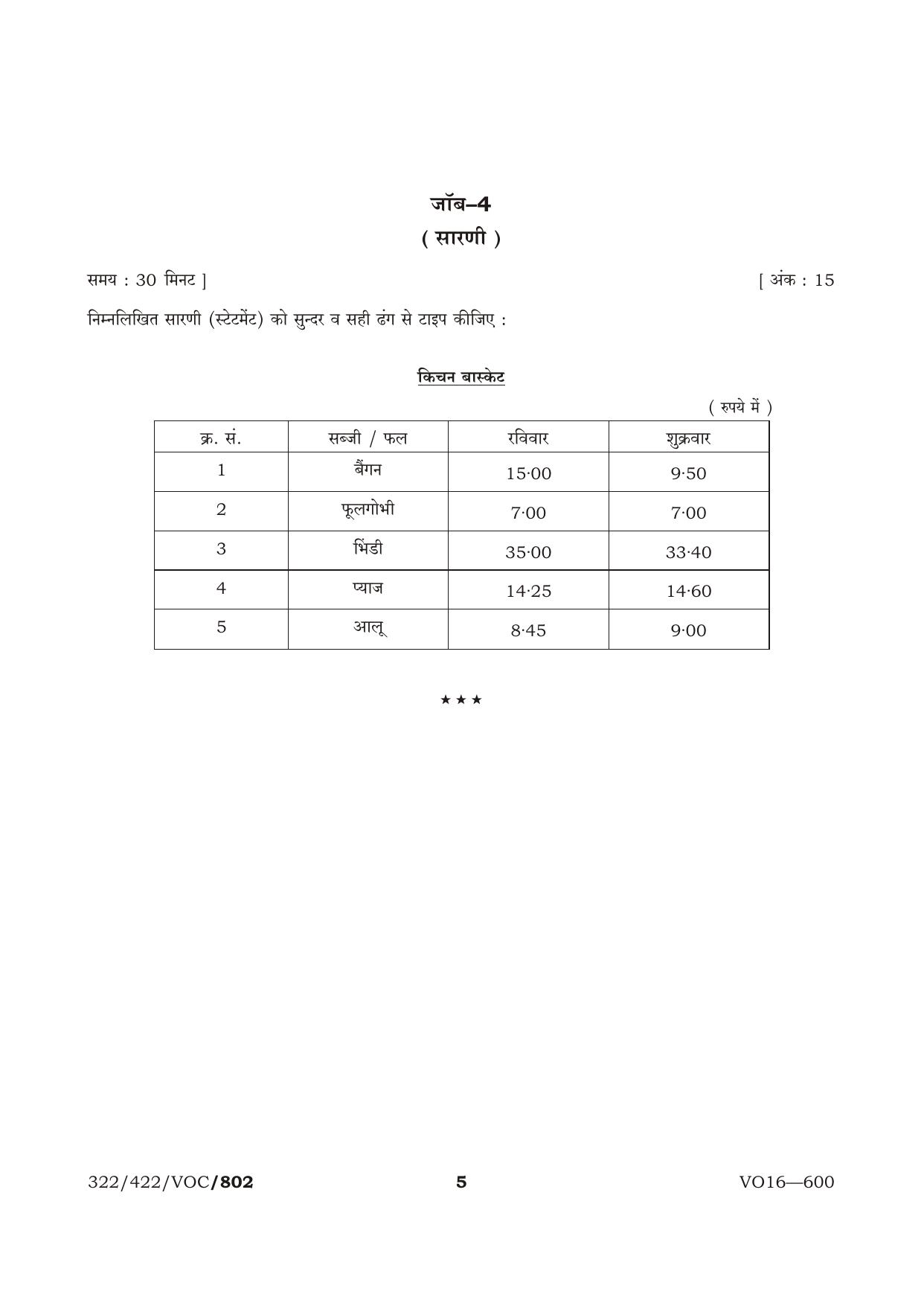 NIOS October 2016 Class 12 Hindi Tankan (Vevharik) Question Paper - Page 5