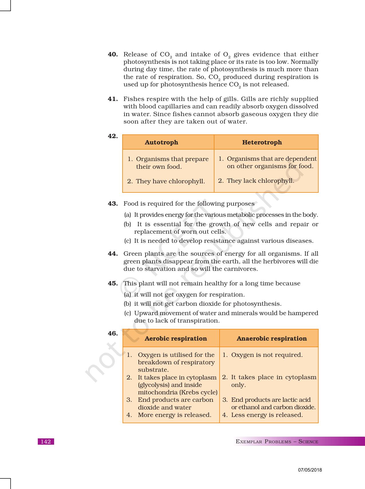 NCERT Exemplar Class 10: Science Answers - Page 26