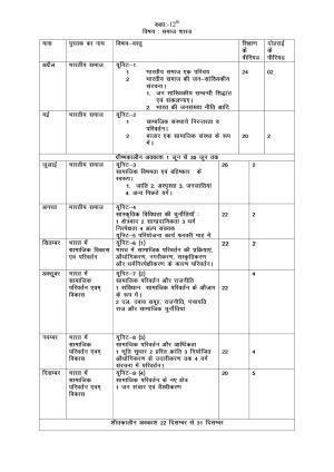 Haryana Board Class 12 Sociology Syllabus 2023