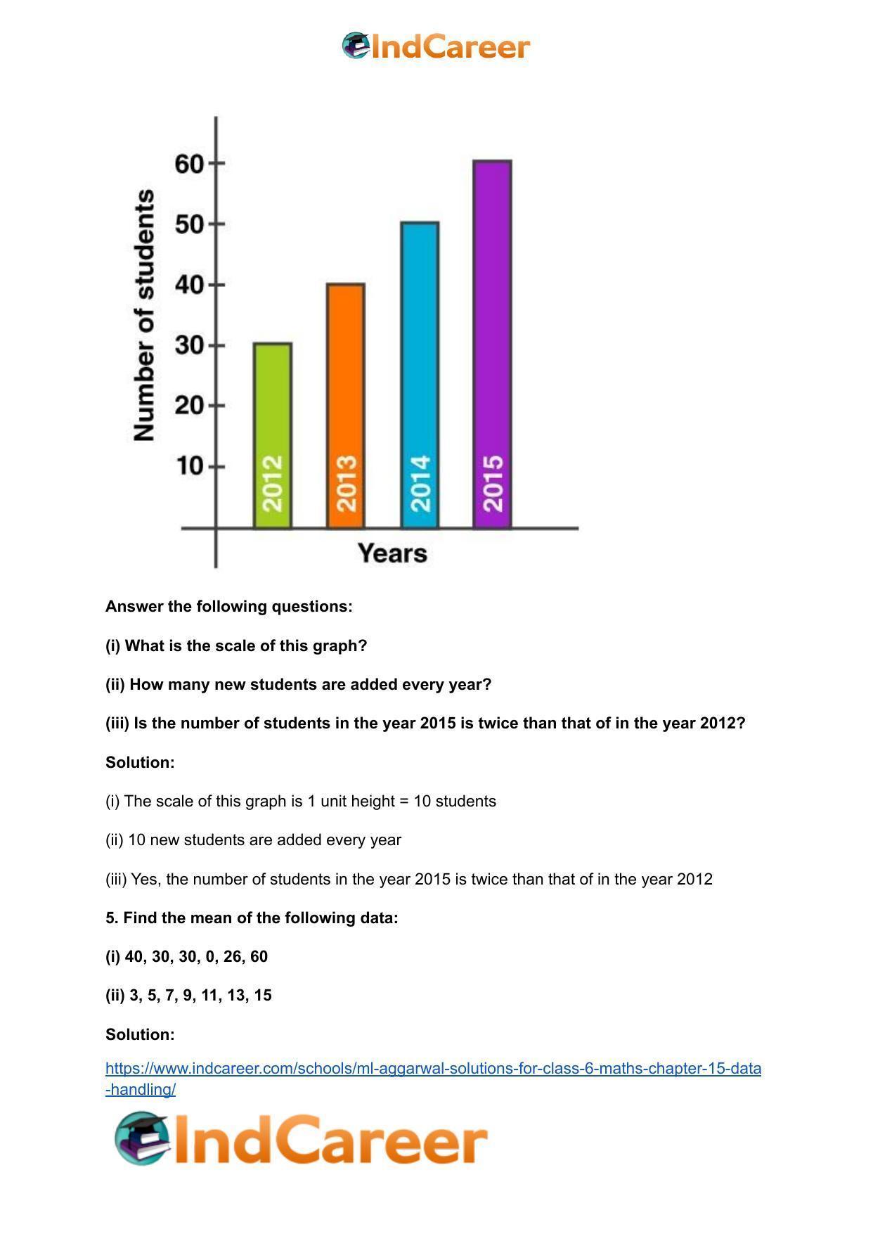 ML Aggarwal Solutions for Class 6 Maths Chapter 15- Data Handling - Page 5